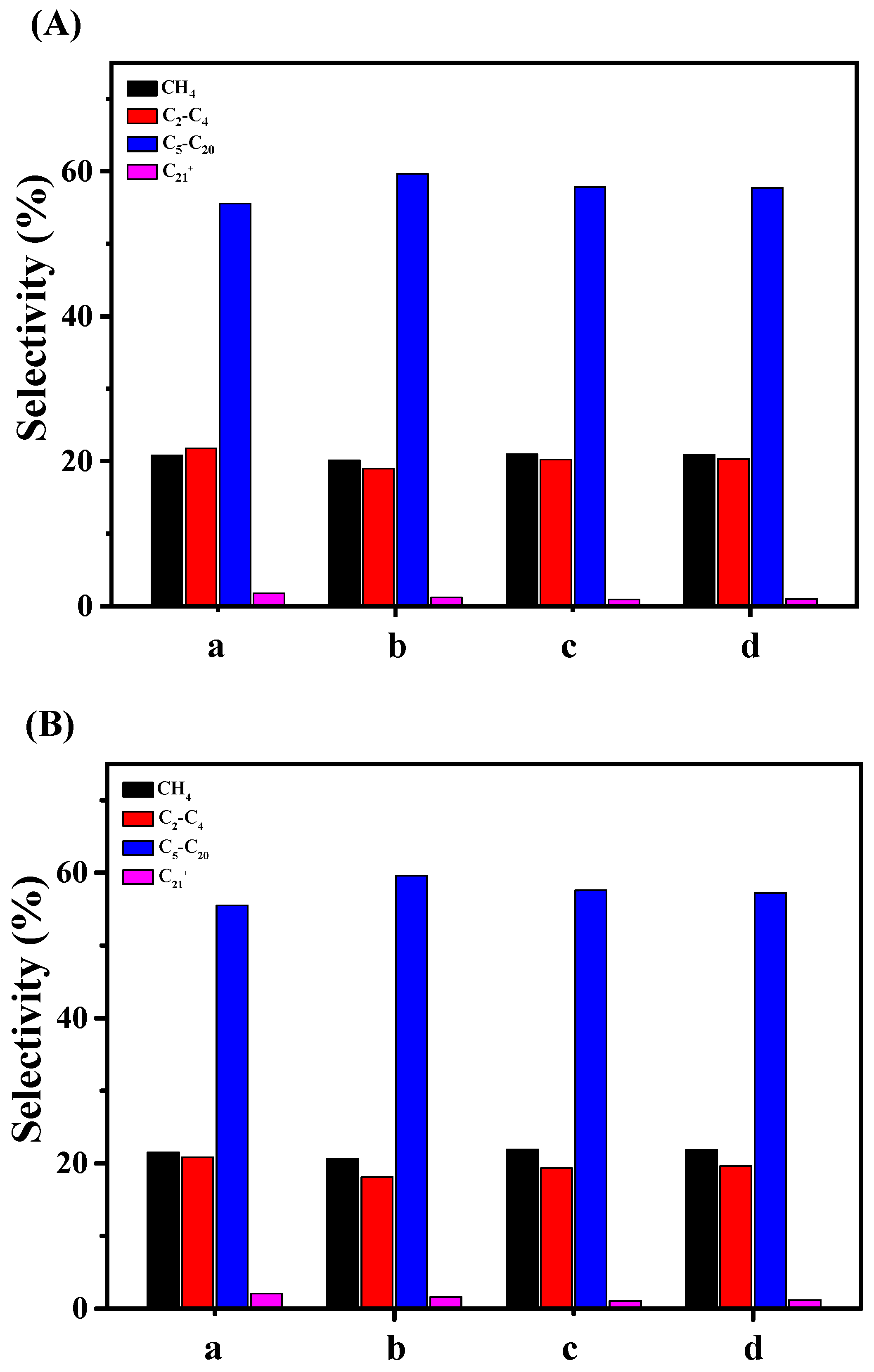 Molecules 29 01283 g008