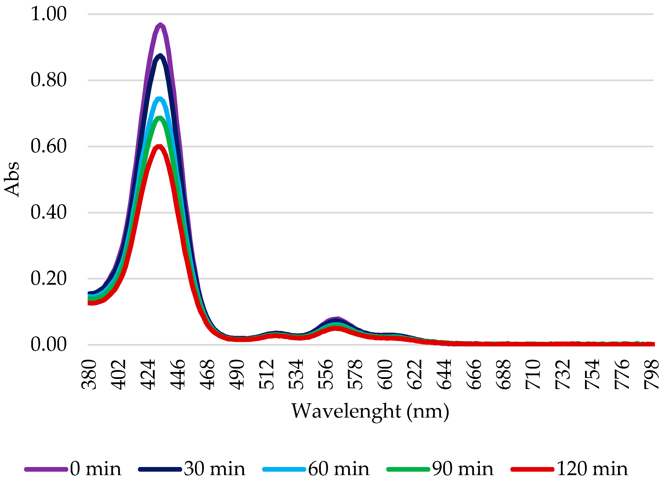 Molecules 29 01285 g003