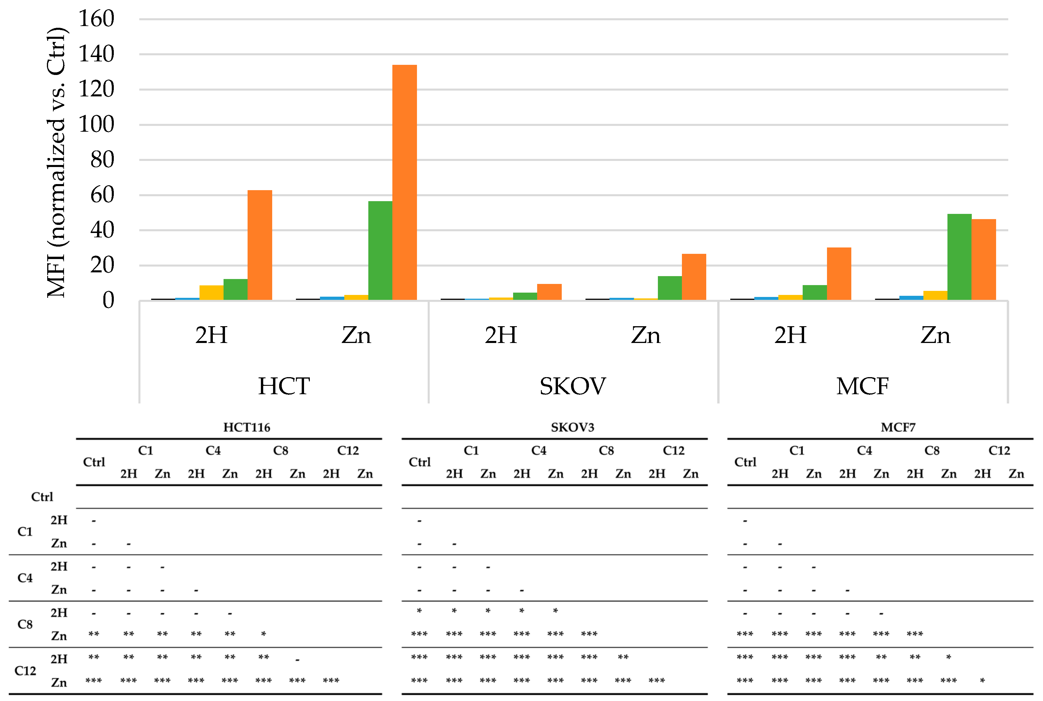 Molecules 29 01285 g005