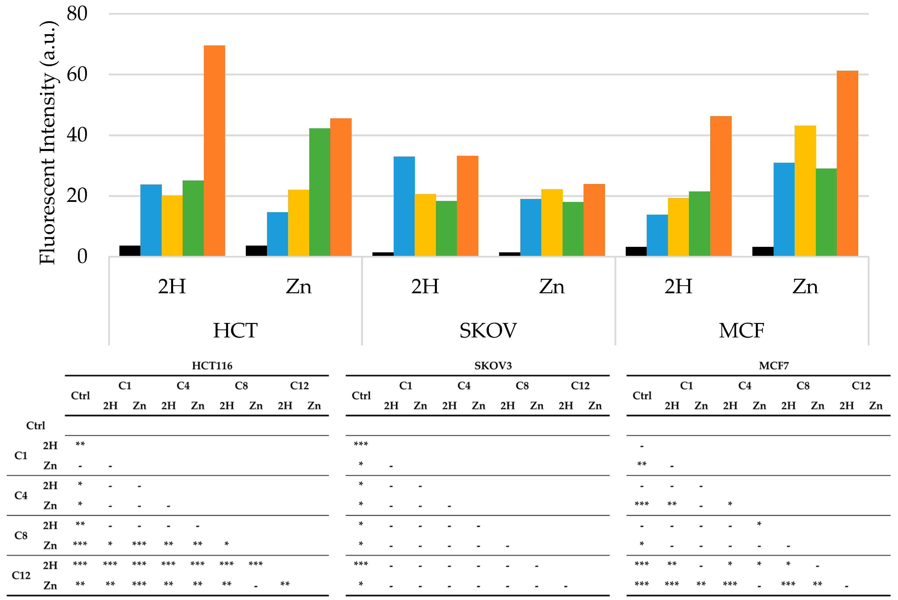 Molecules 29 01285 g006