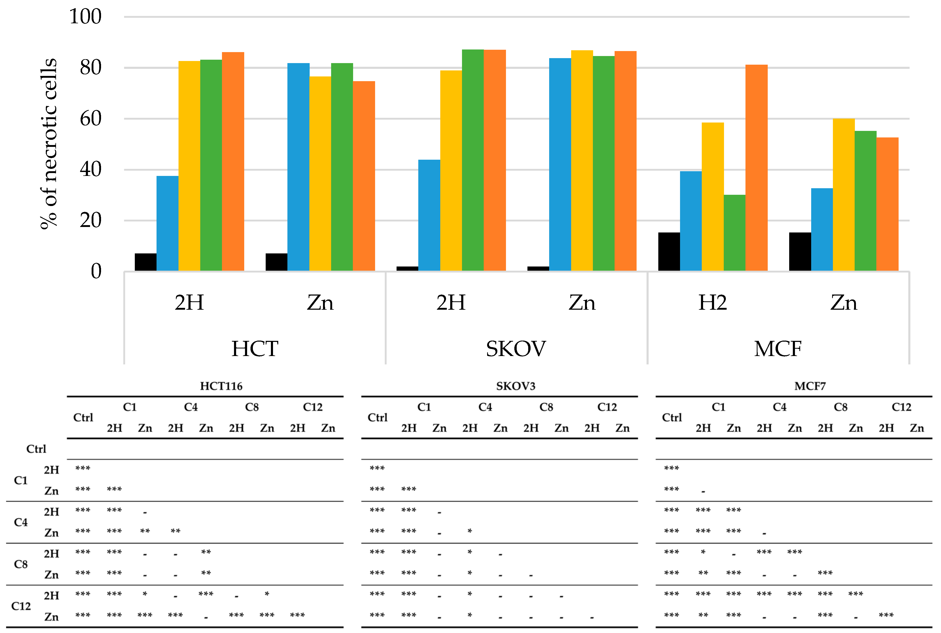 Molecules 29 01285 g008
