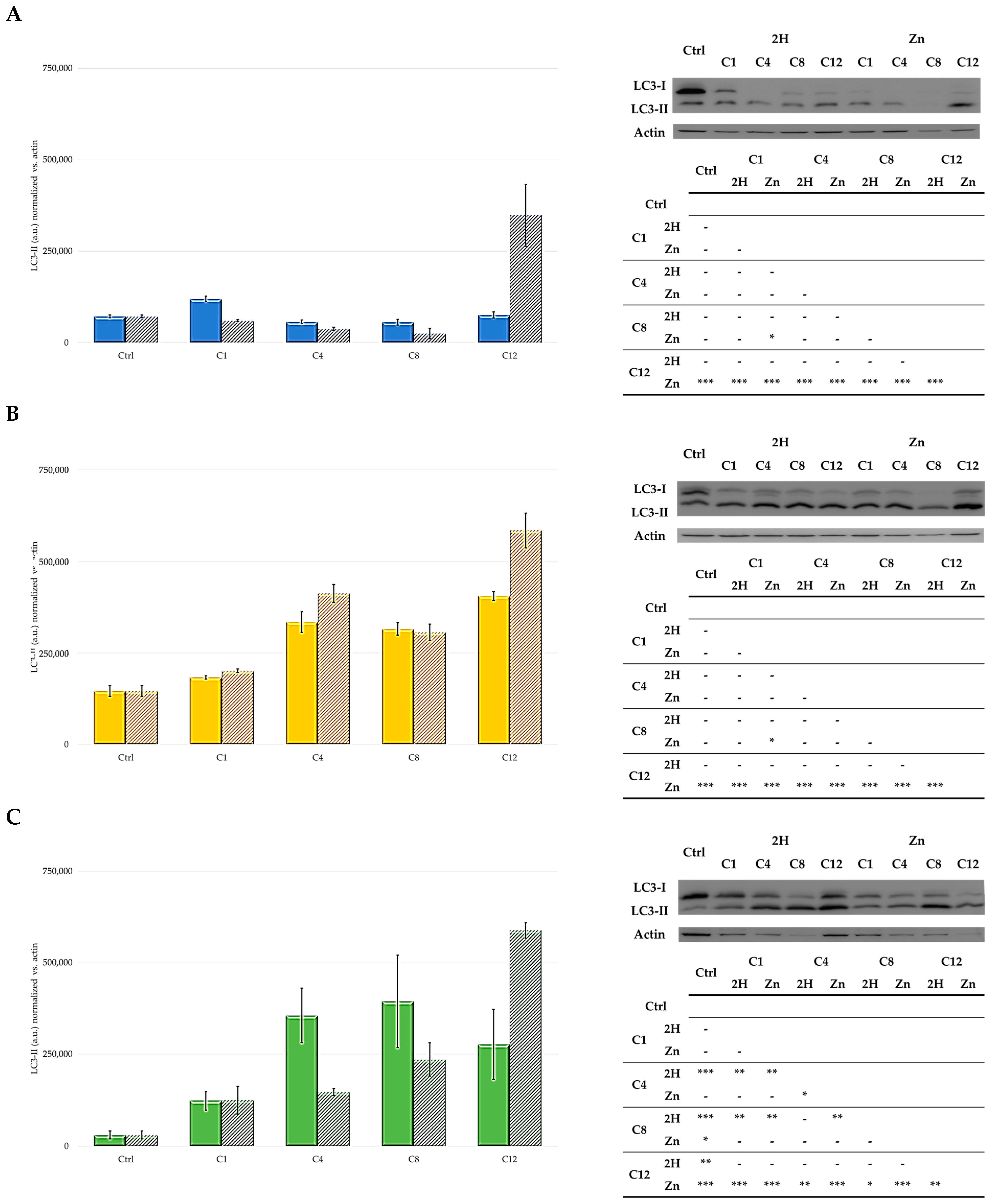 Molecules 29 01285 g009