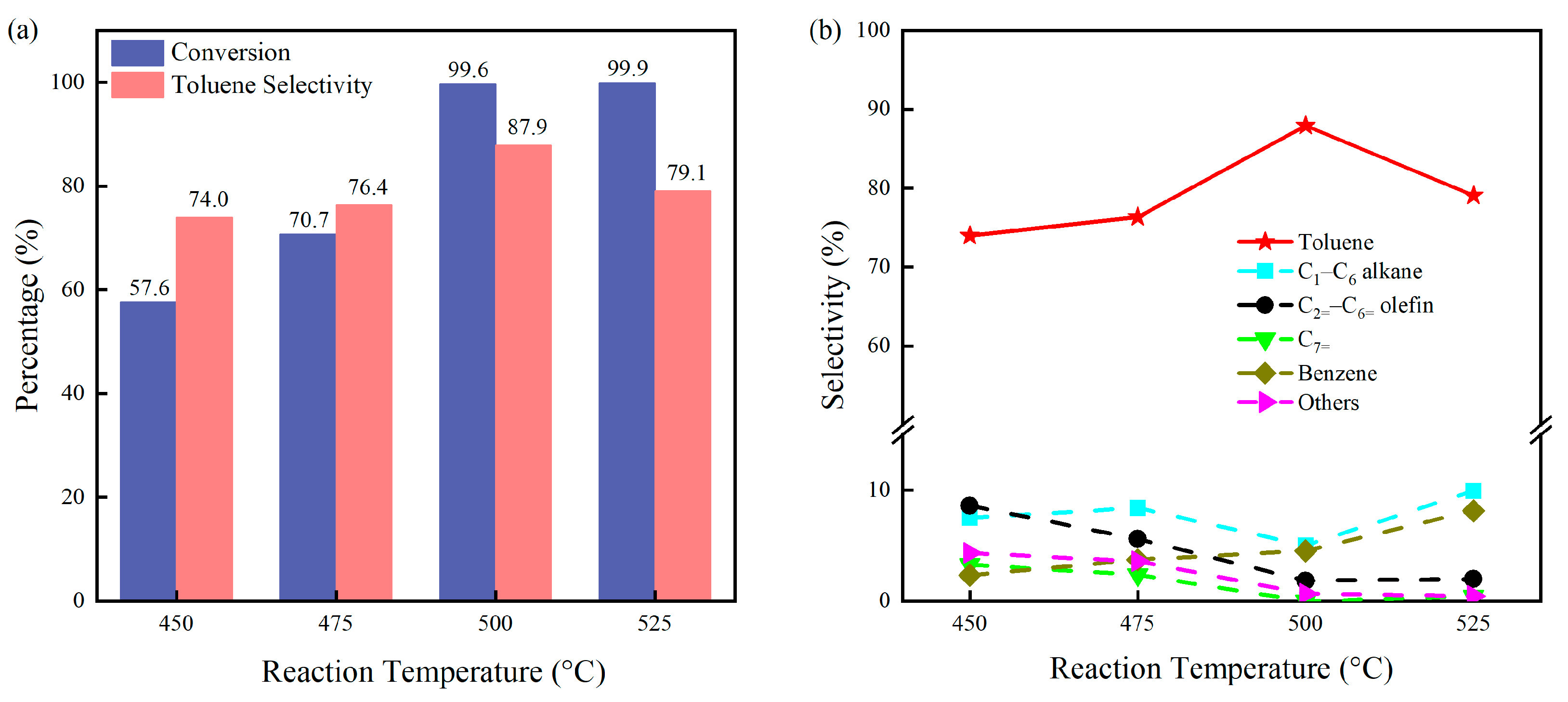 Molecules 29 01288 g001