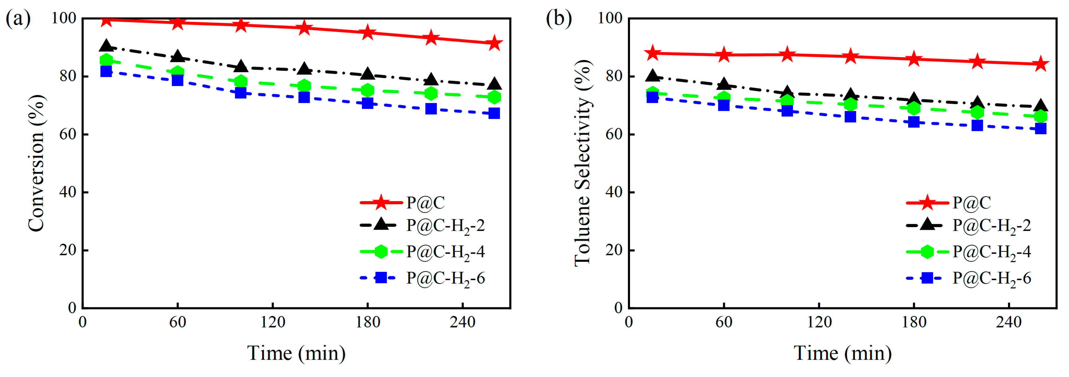 Molecules 29 01288 g003