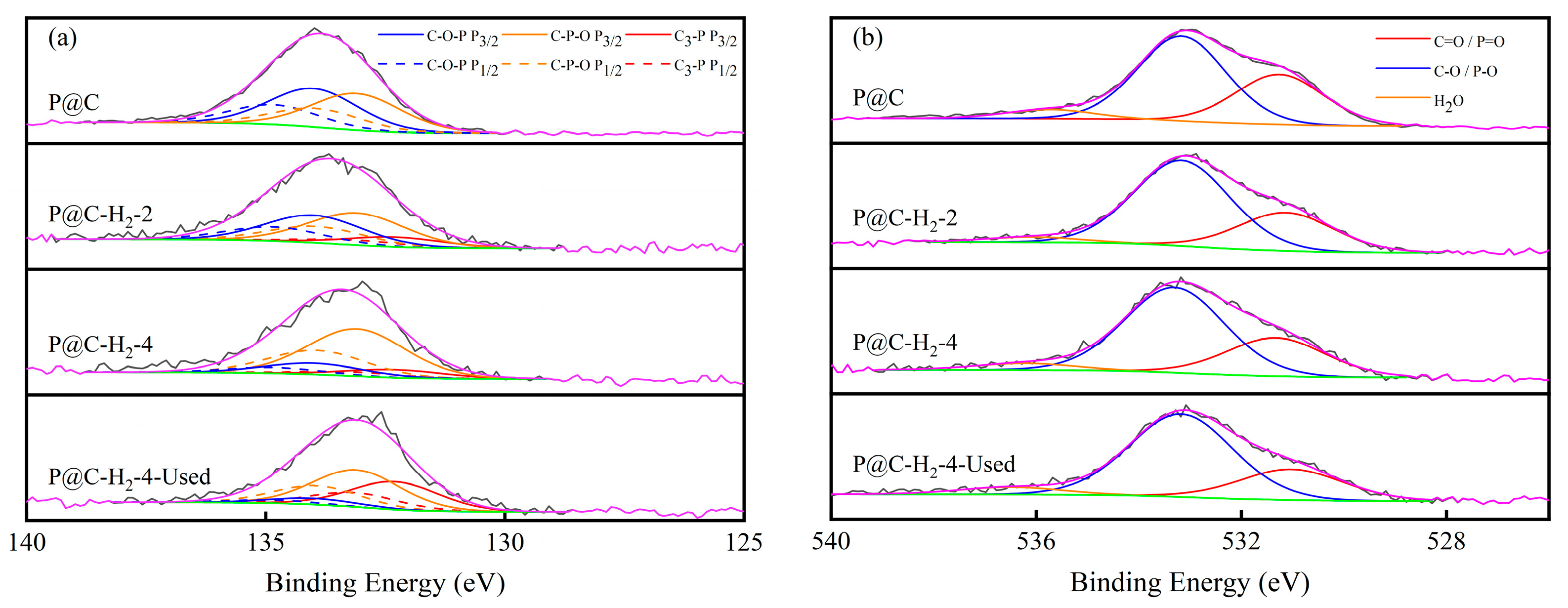Molecules 29 01288 g004