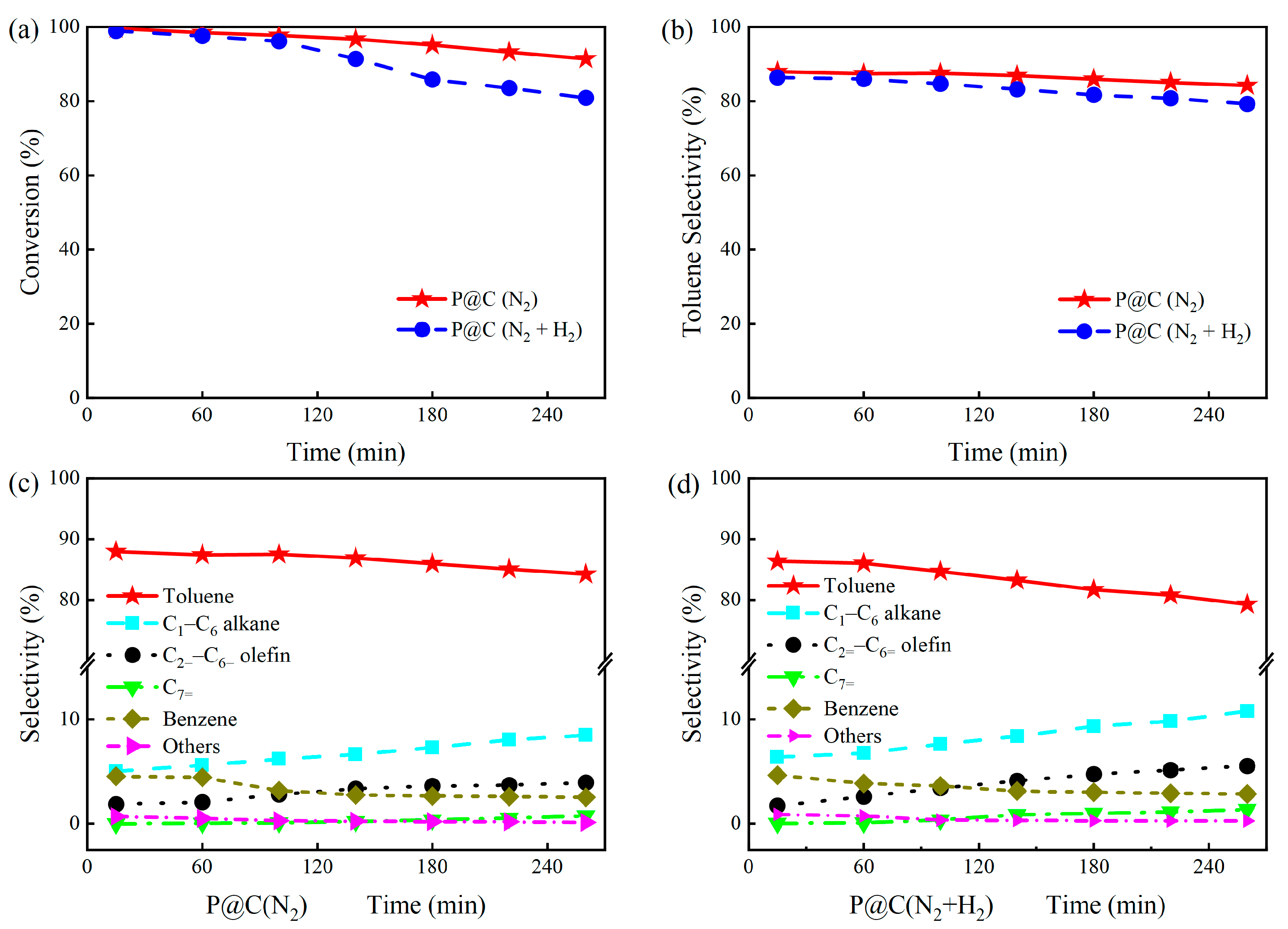 Molecules 29 01288 g007