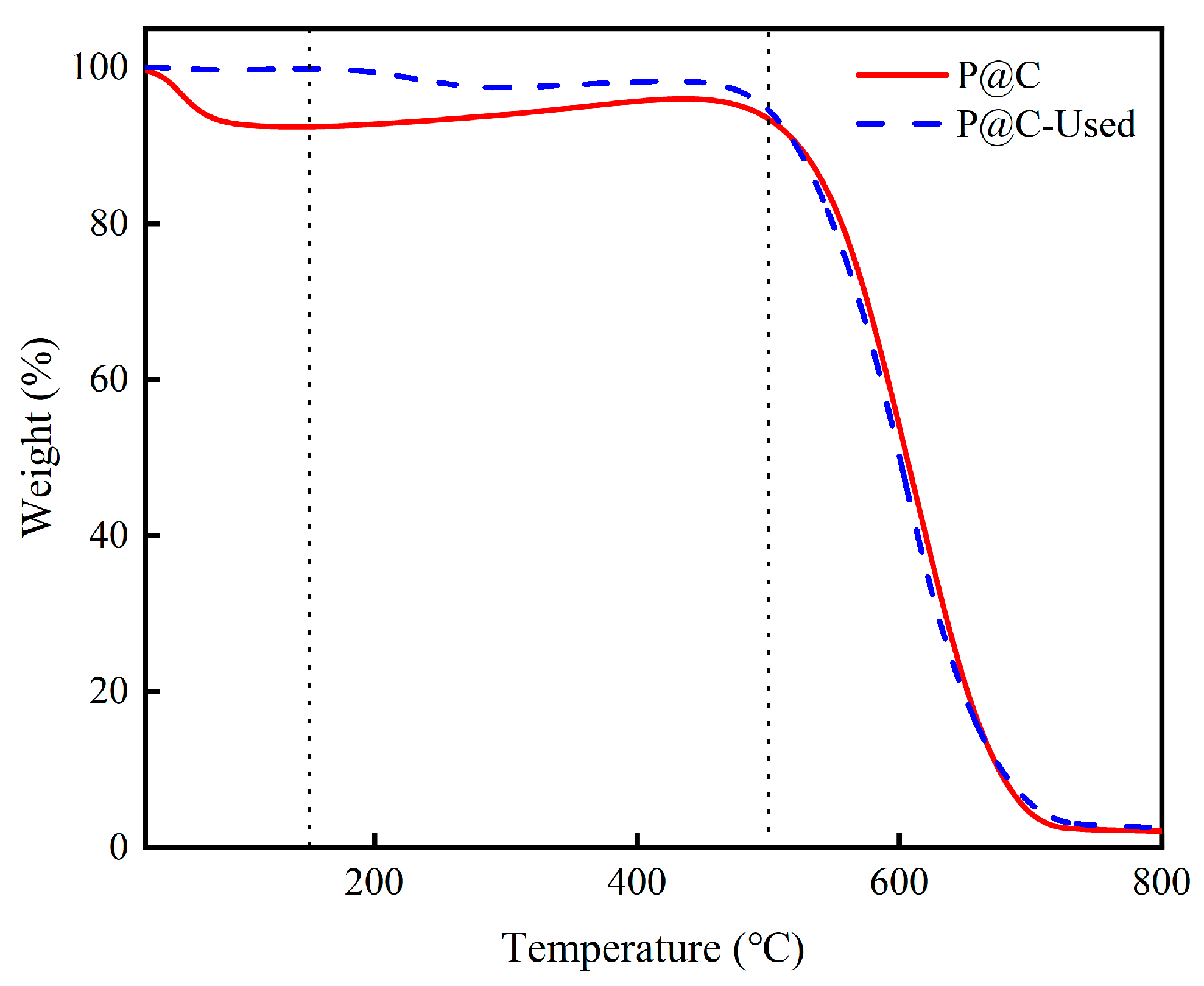 Molecules 29 01288 g008