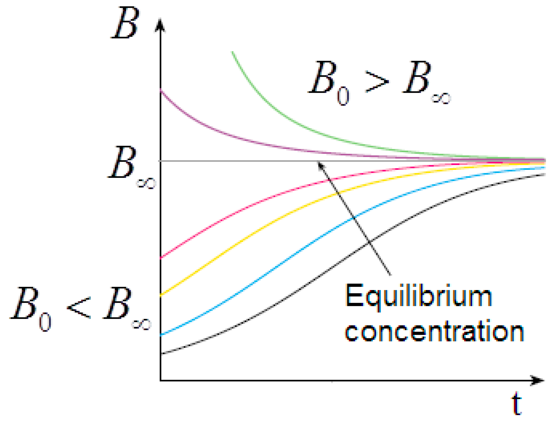 Molecules 29 01293 g011