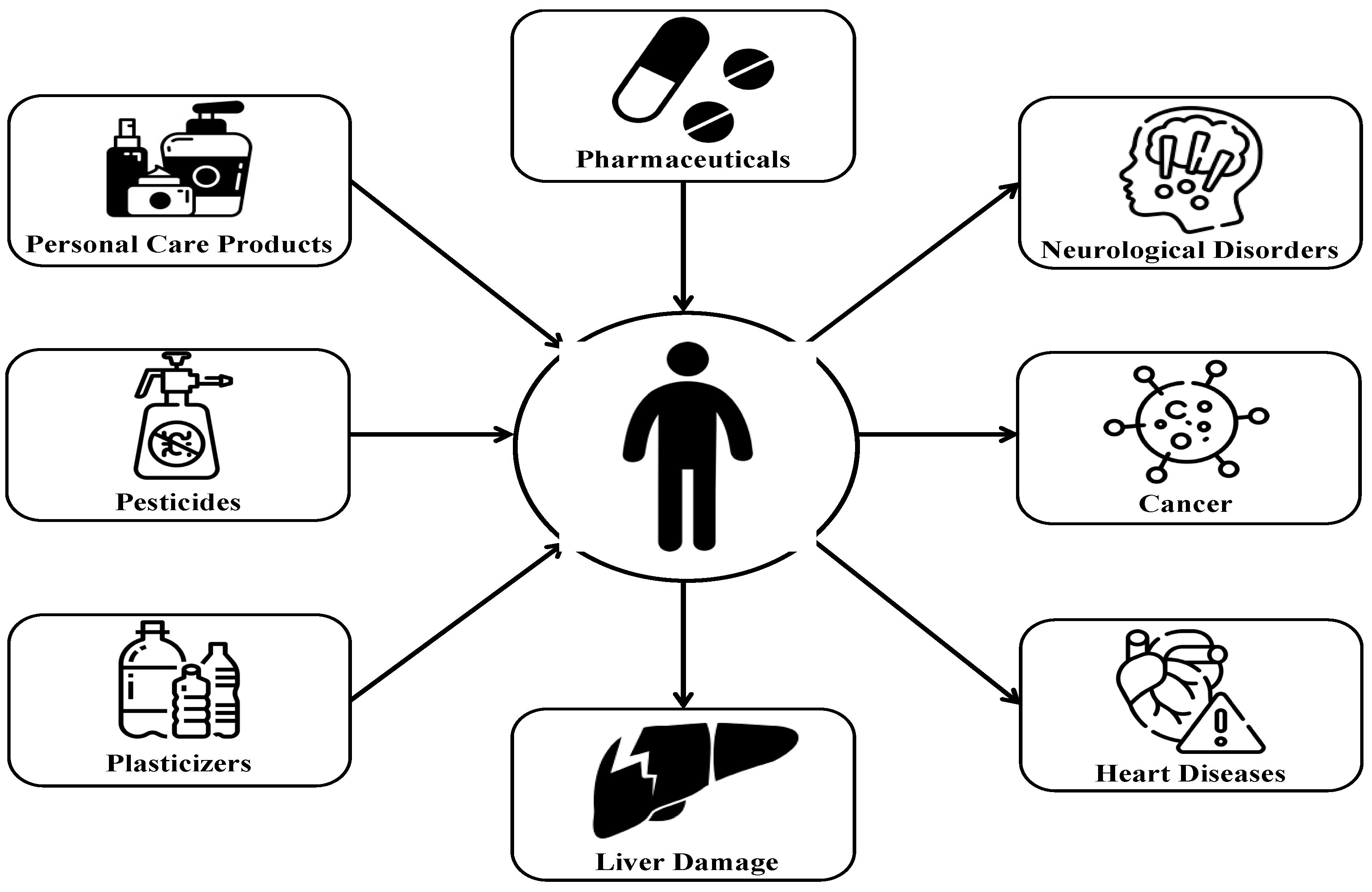 Molecules 29 01296 g001 Molecules 29 01296 g001