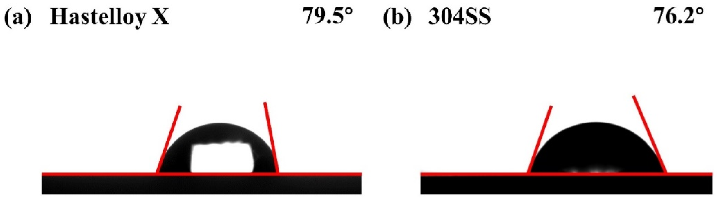 Molecules 29 01299 g007