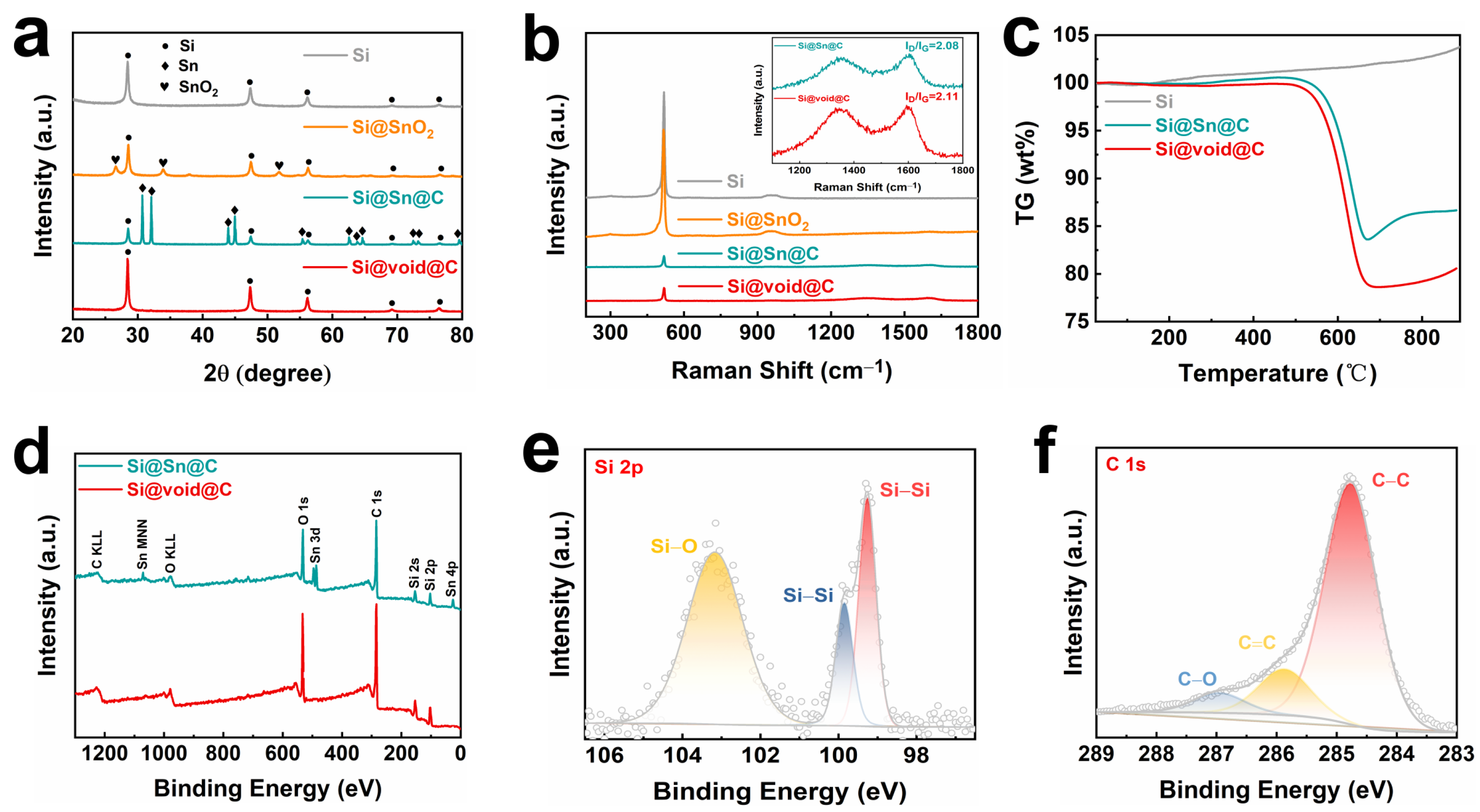 Molecules 29 01301 g002