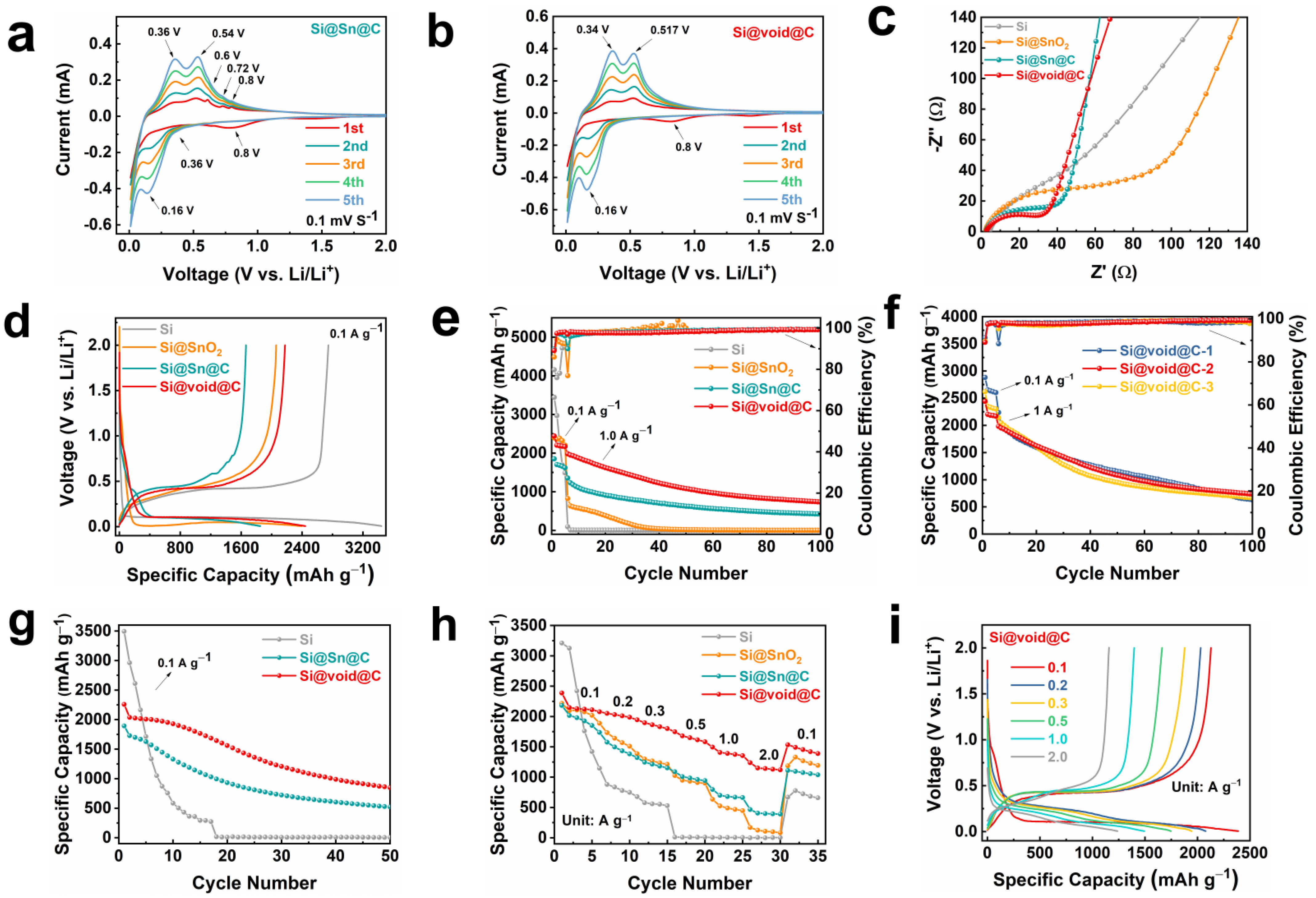 Molecules 29 01301 g003