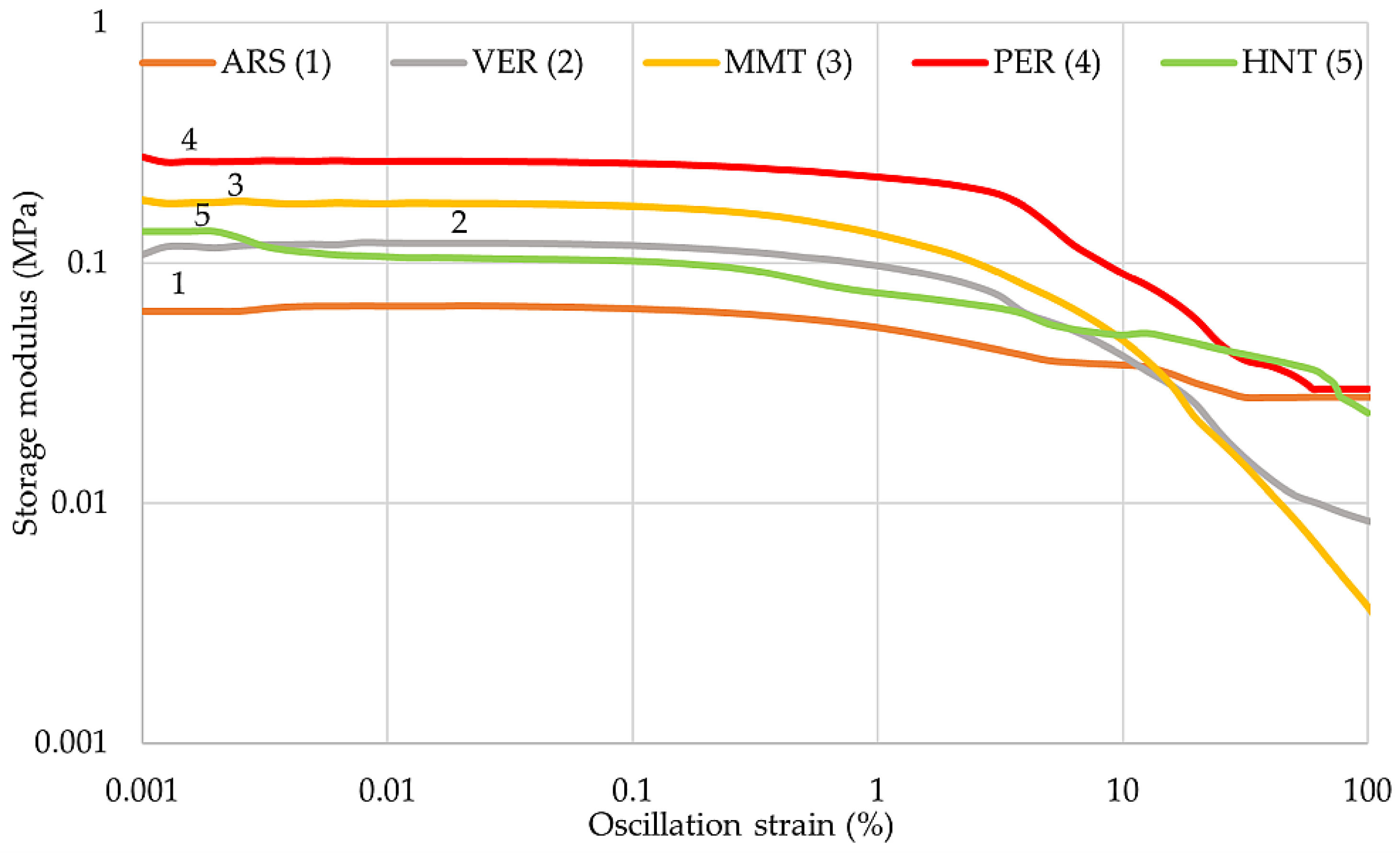 Molecules 29 01306 g004