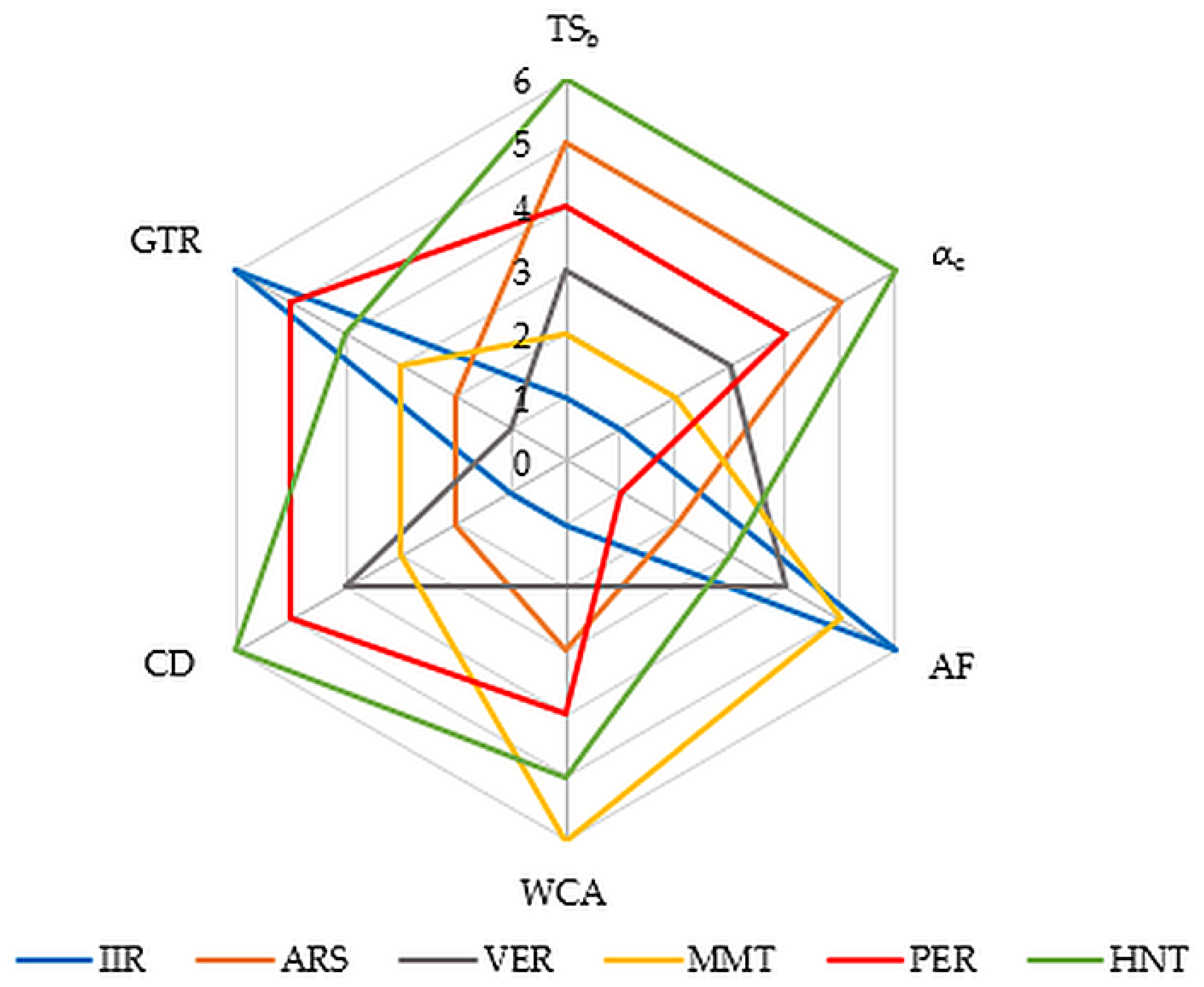Molecules 29 01306 g010
