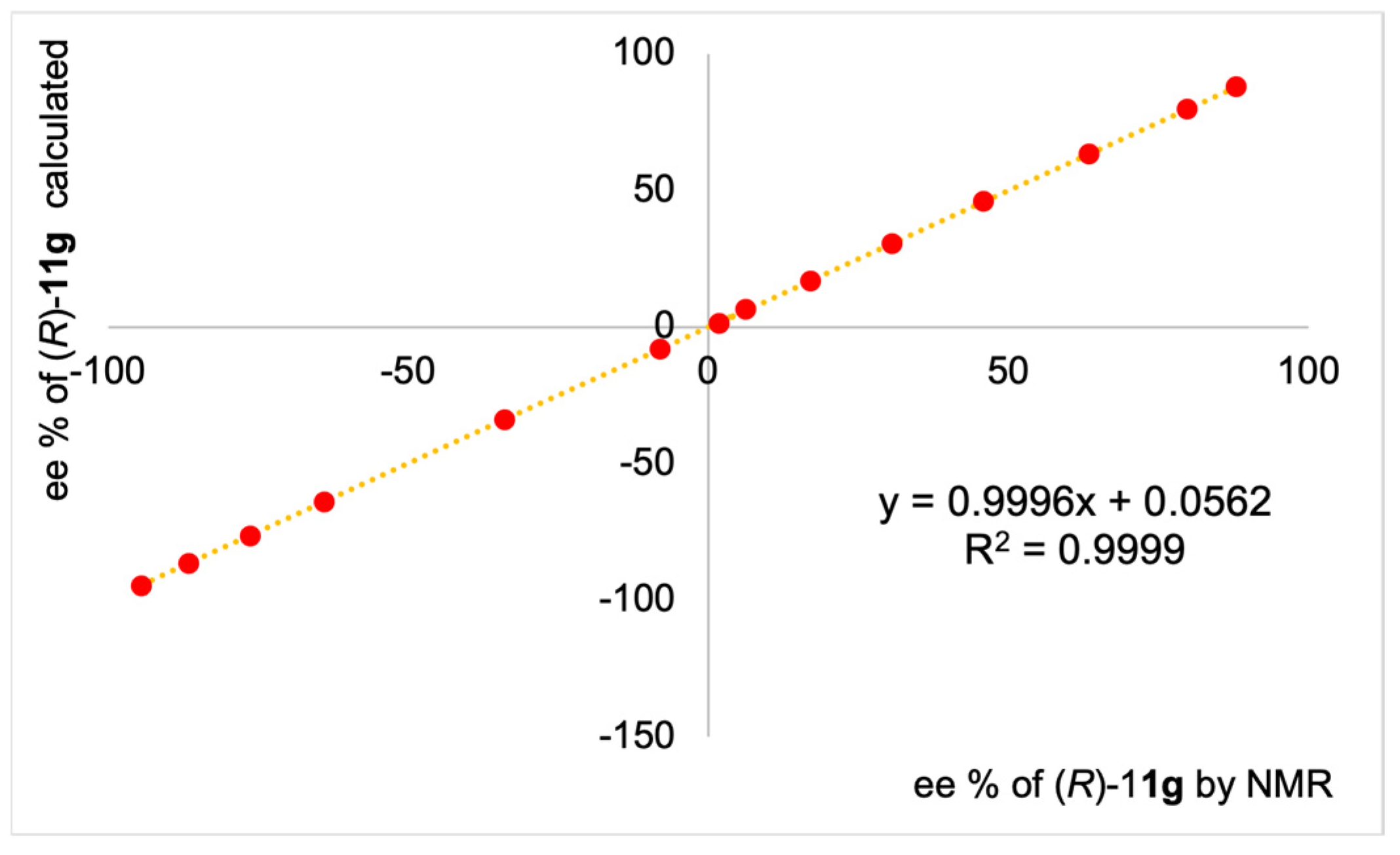 Molecules 29 01307 g004