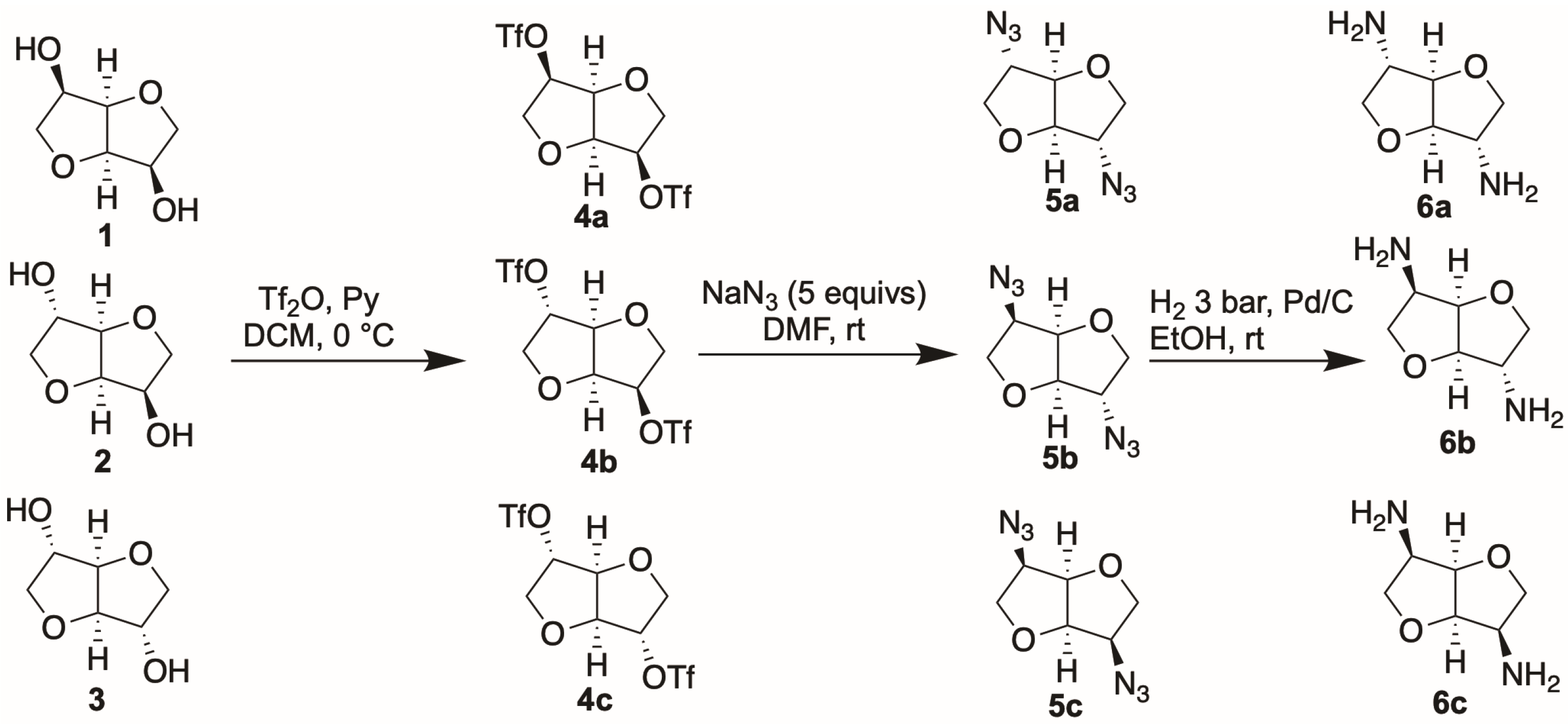 Molecules 29 01307 sch002