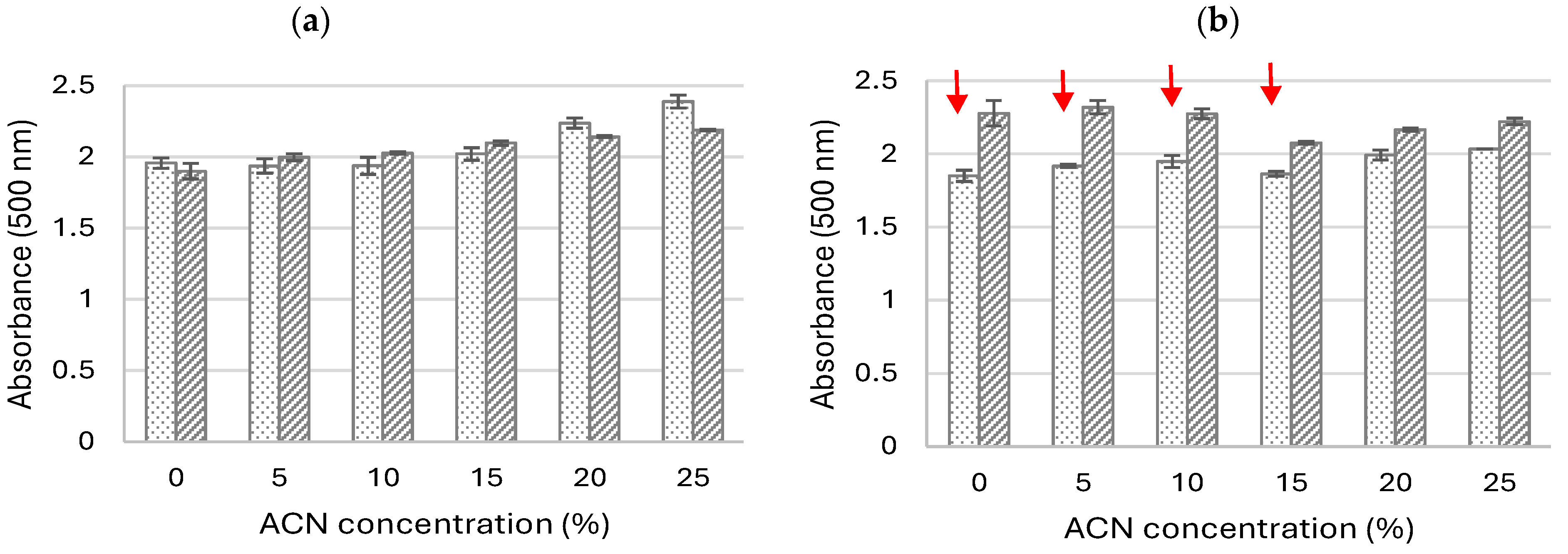 Molecules 29 01310 g002