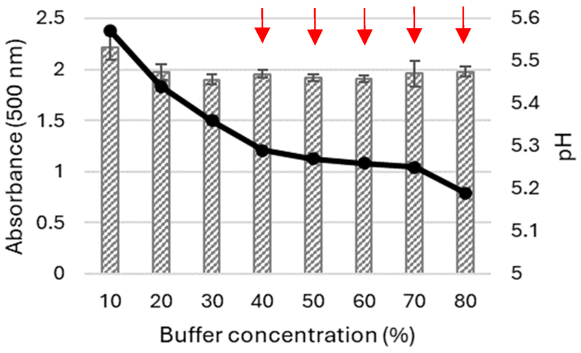 Molecules 29 01310 g004