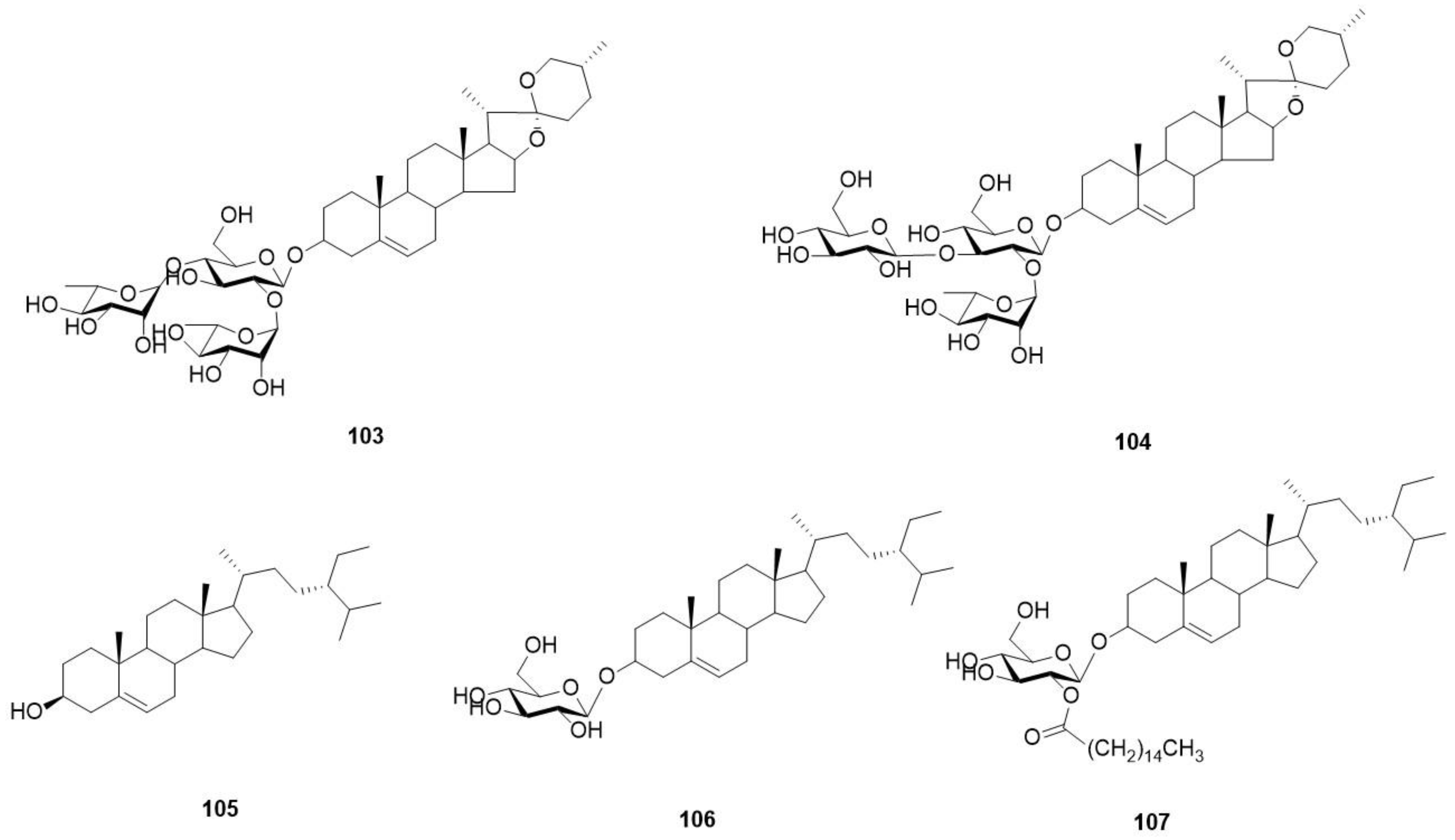 Molecules 29 01314 g007