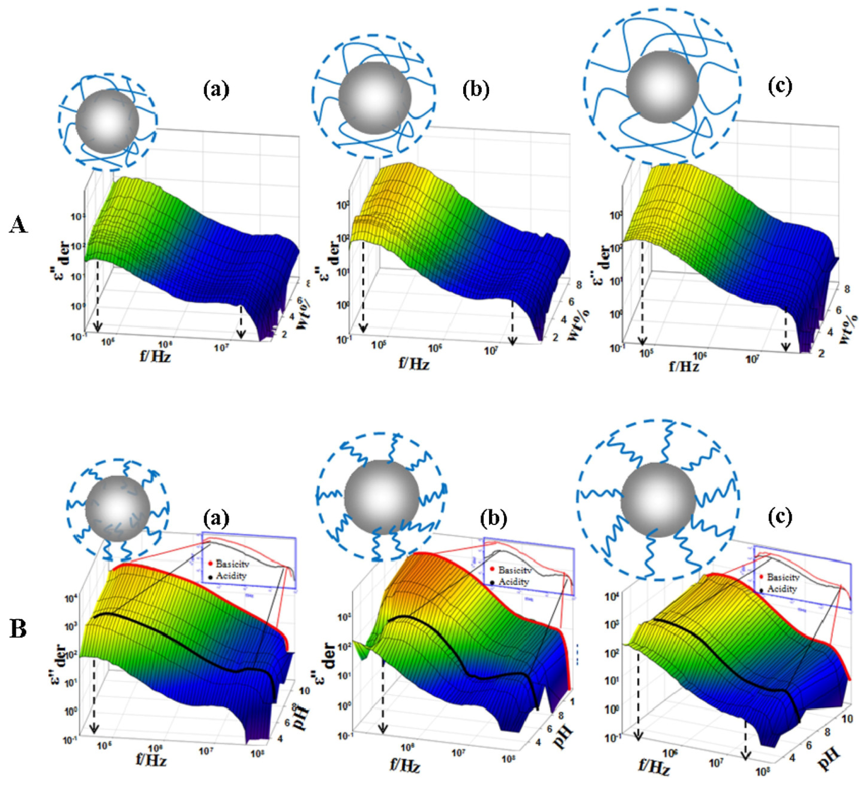 Molecules 29 01315 g008