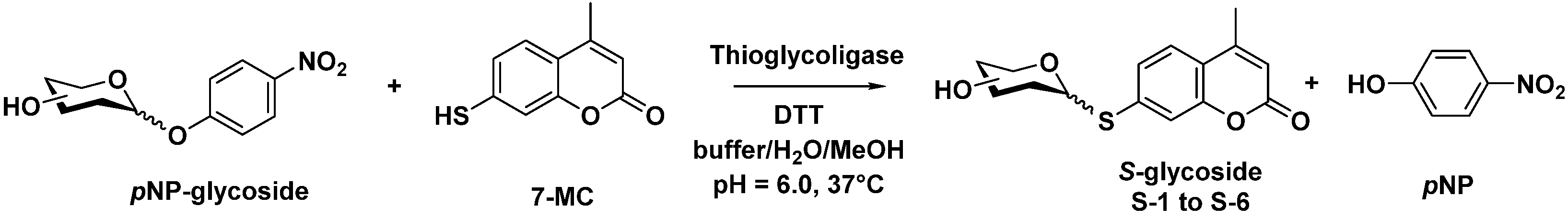 Molecules 29 01322 sch001