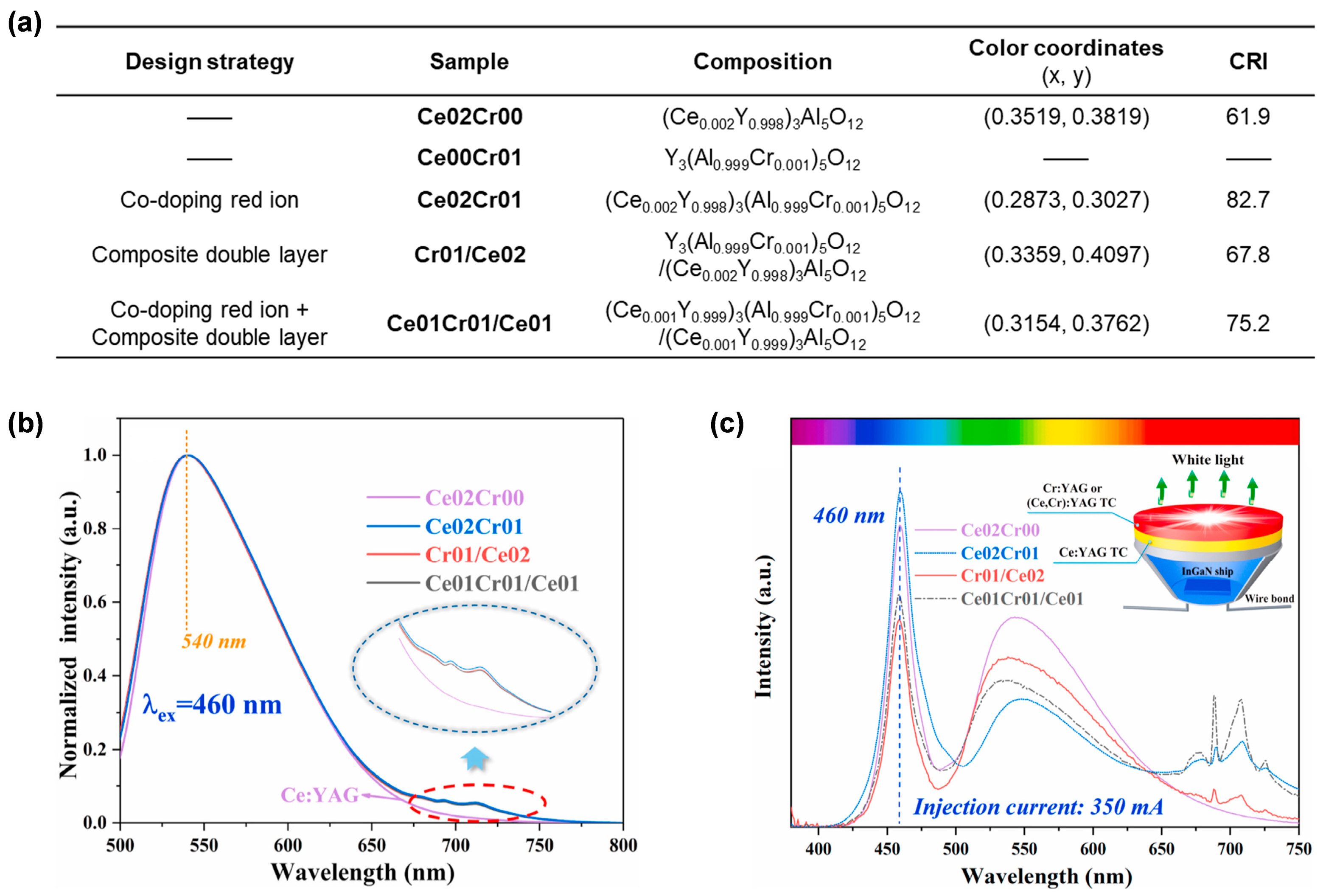 Molecules 29 01325 g015