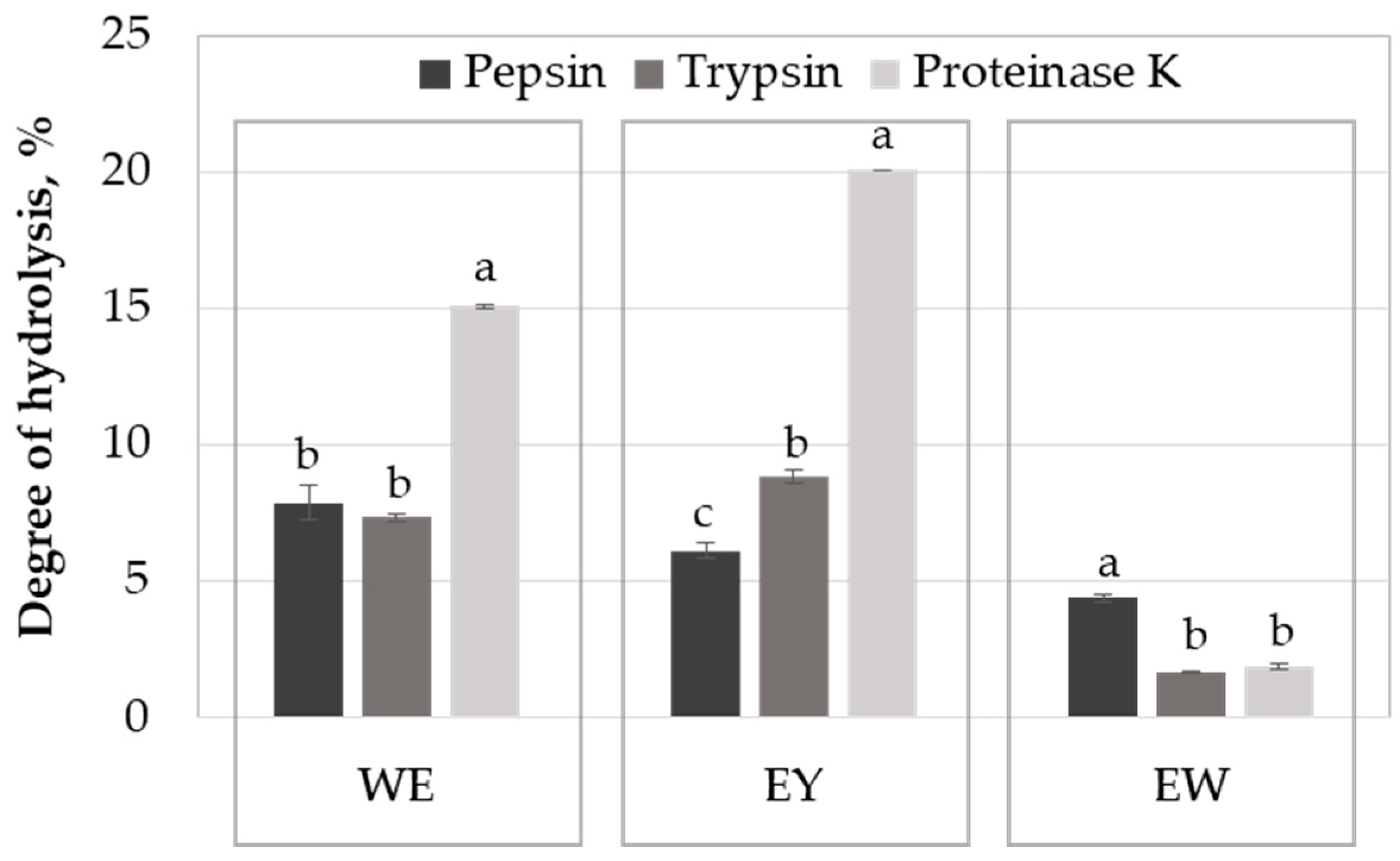 Molecules 29 01327 g001