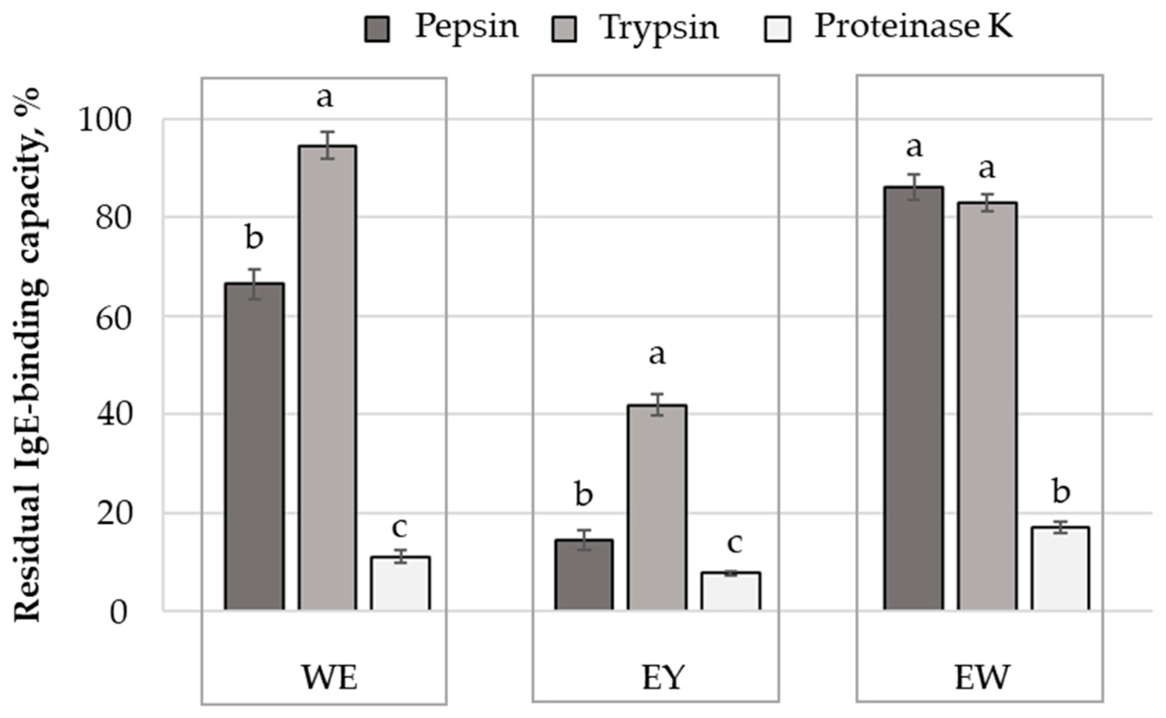 Molecules 29 01327 g004