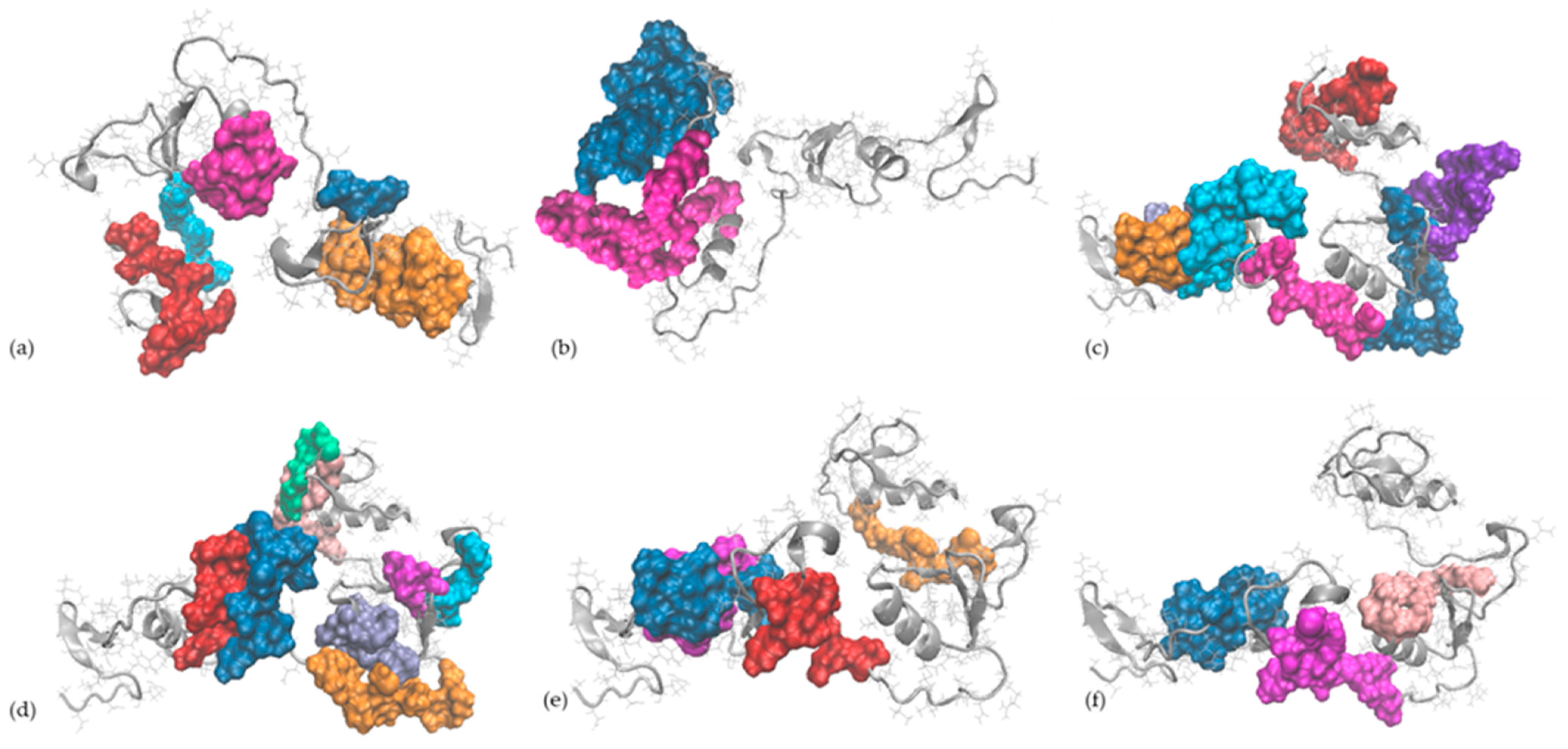 Molecules 29 01327 g006