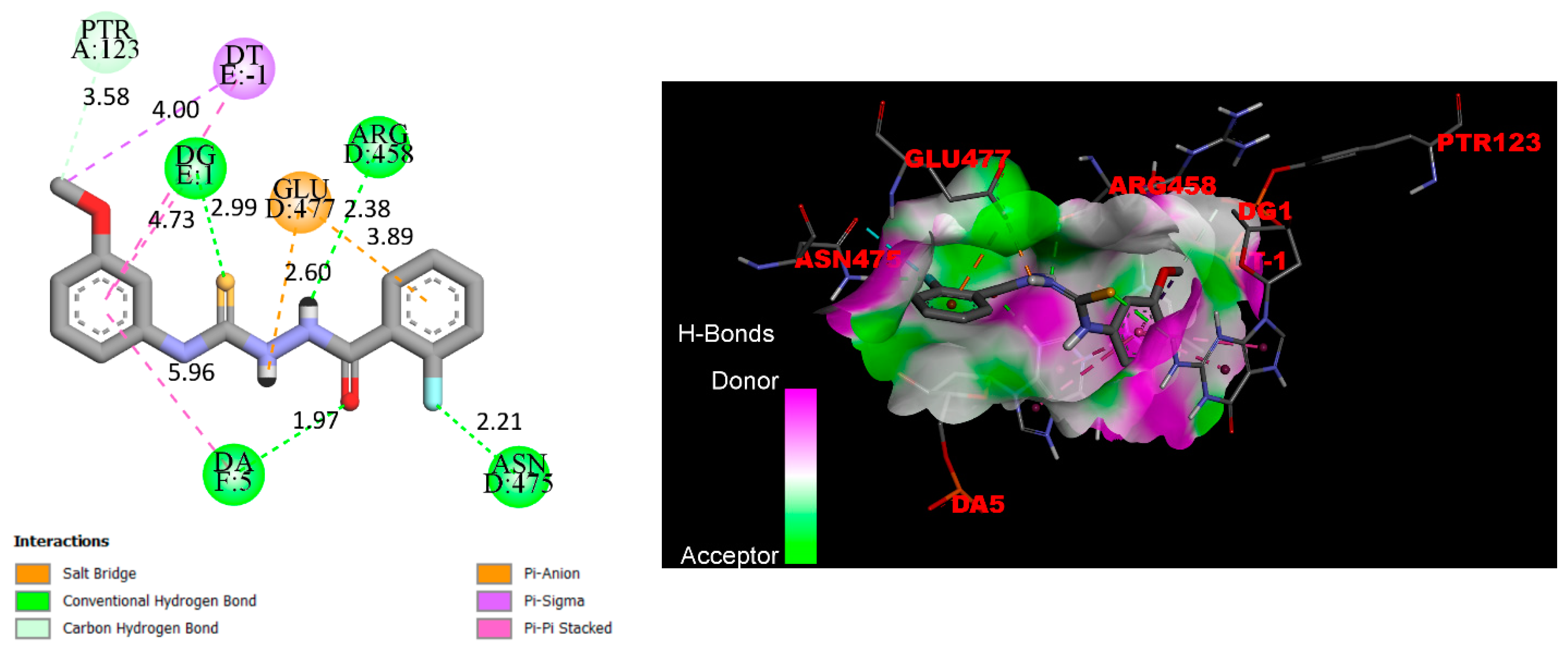 Molecules 29 01333 g002