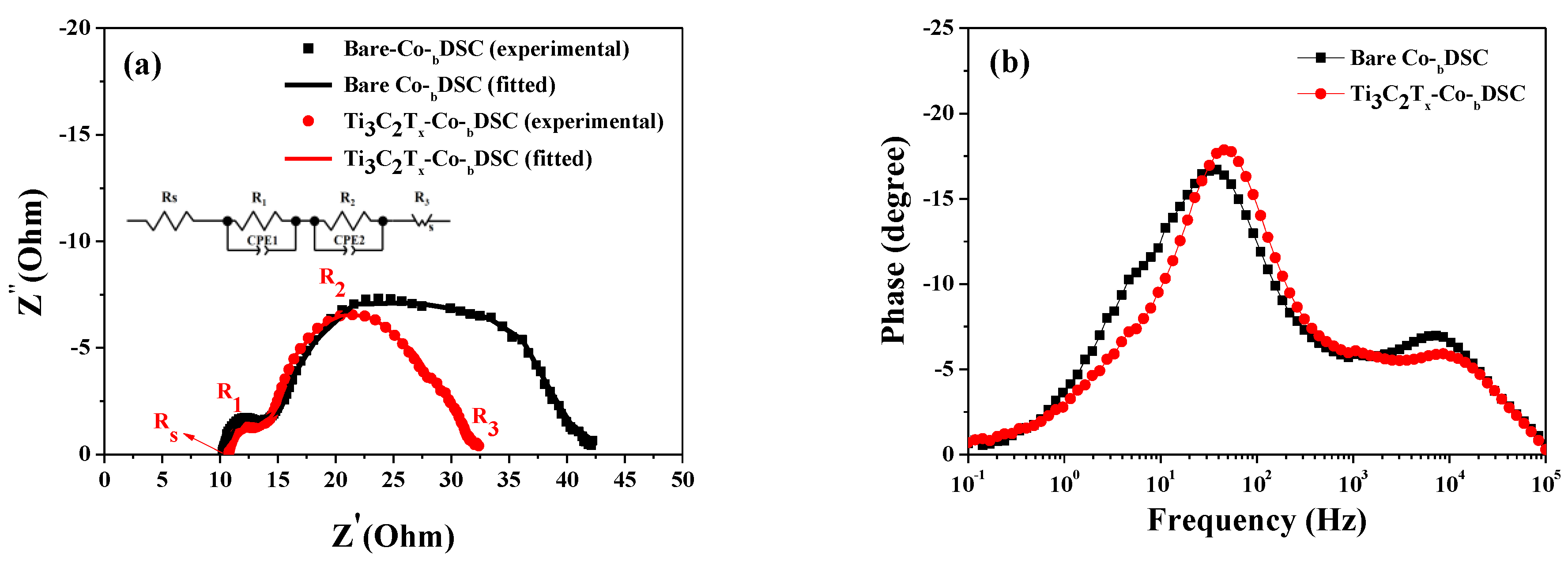 Molecules 29 01340 g003