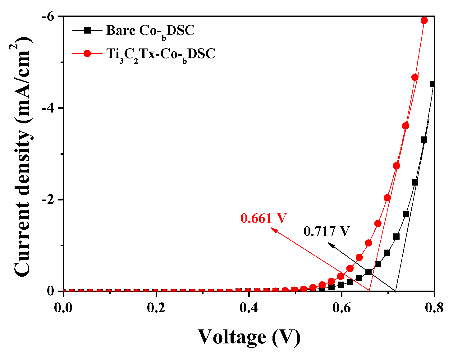 Molecules 29 01340 g004