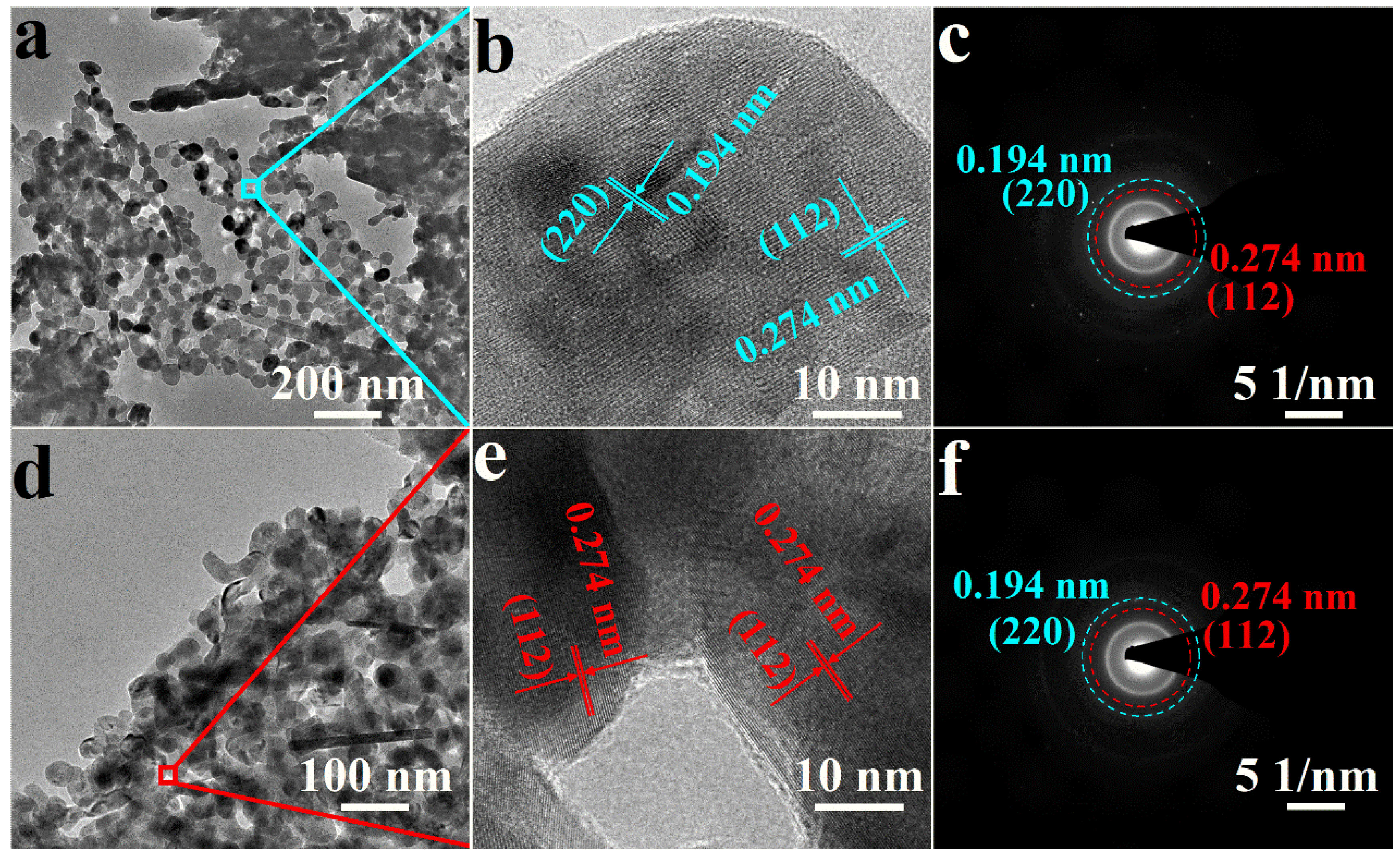Molecules 29 01342 g002
