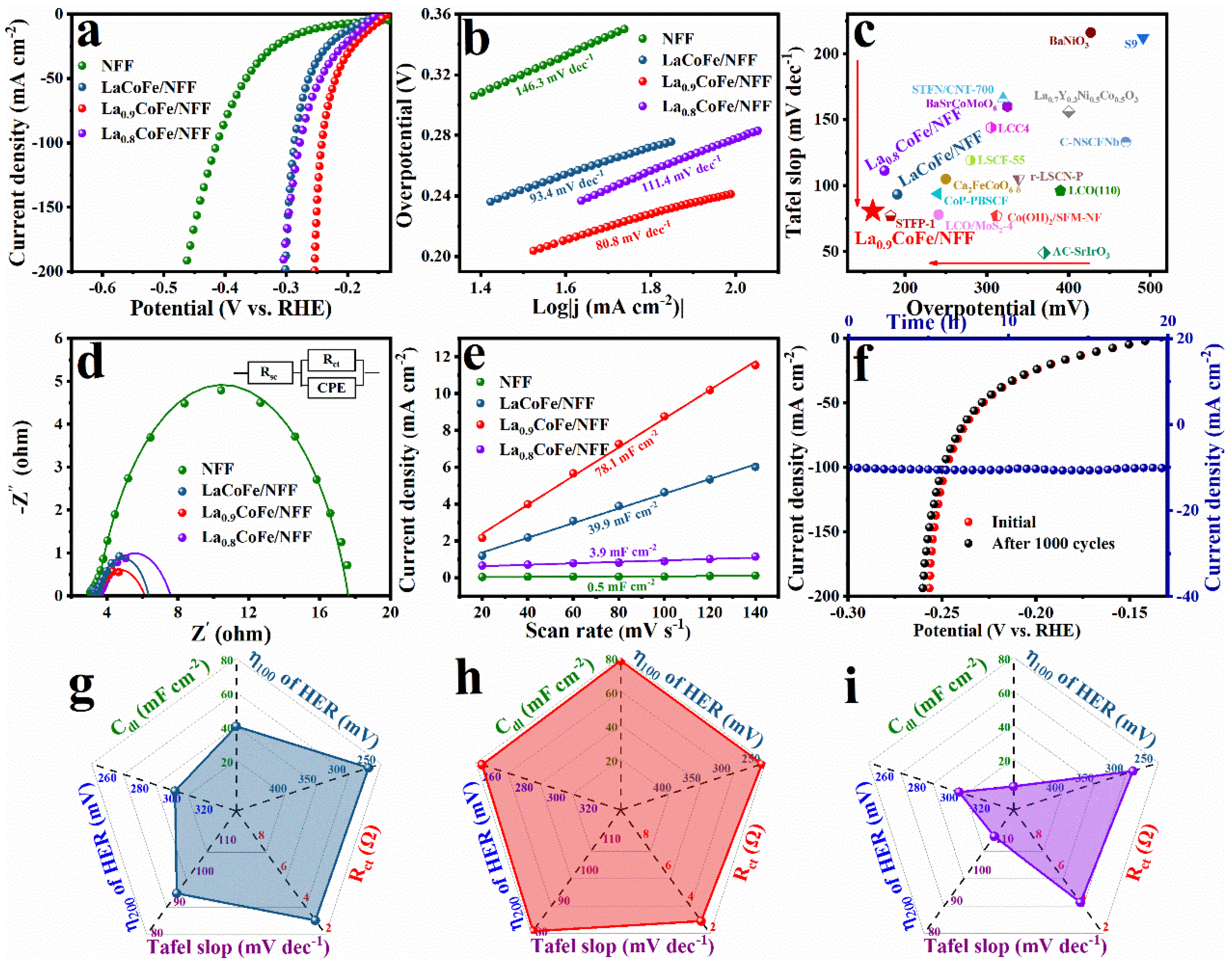 Molecules 29 01342 g004