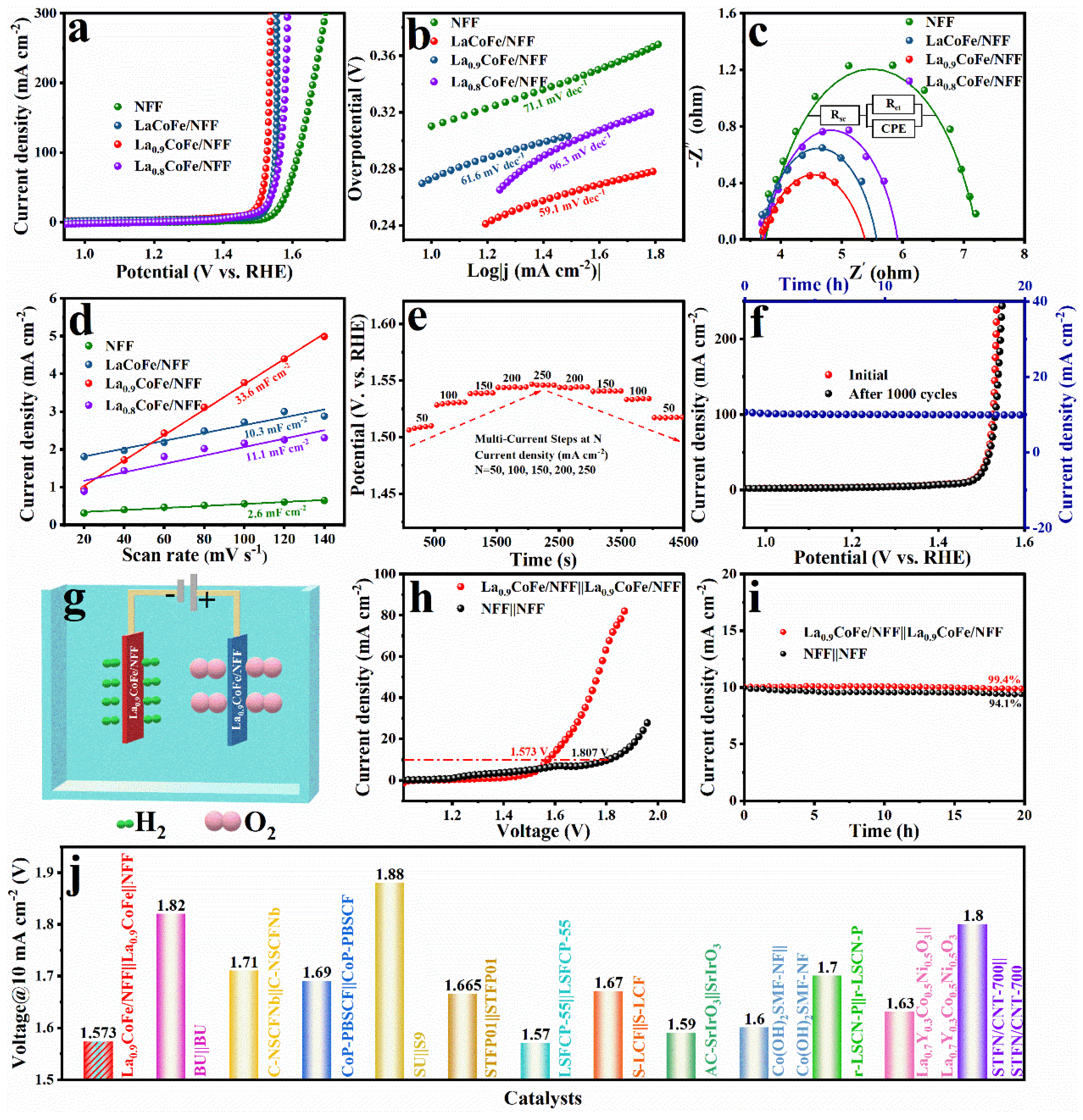 Molecules 29 01342 g005