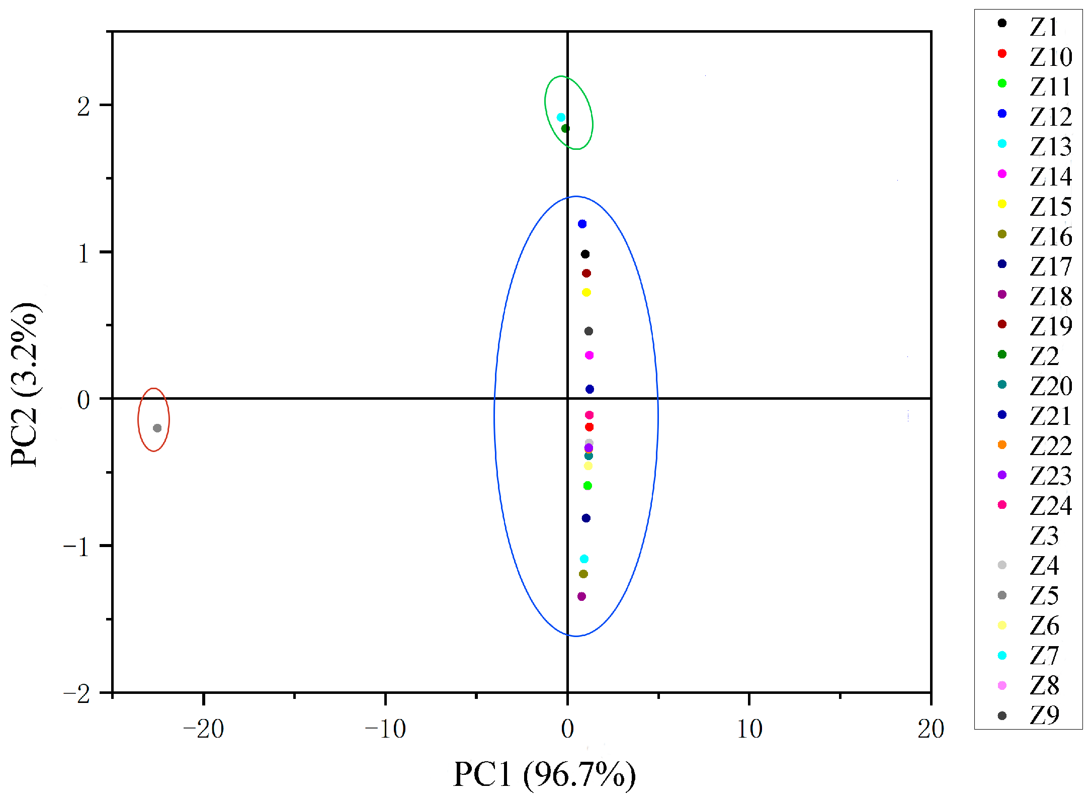 Molecules 29 01343 g003