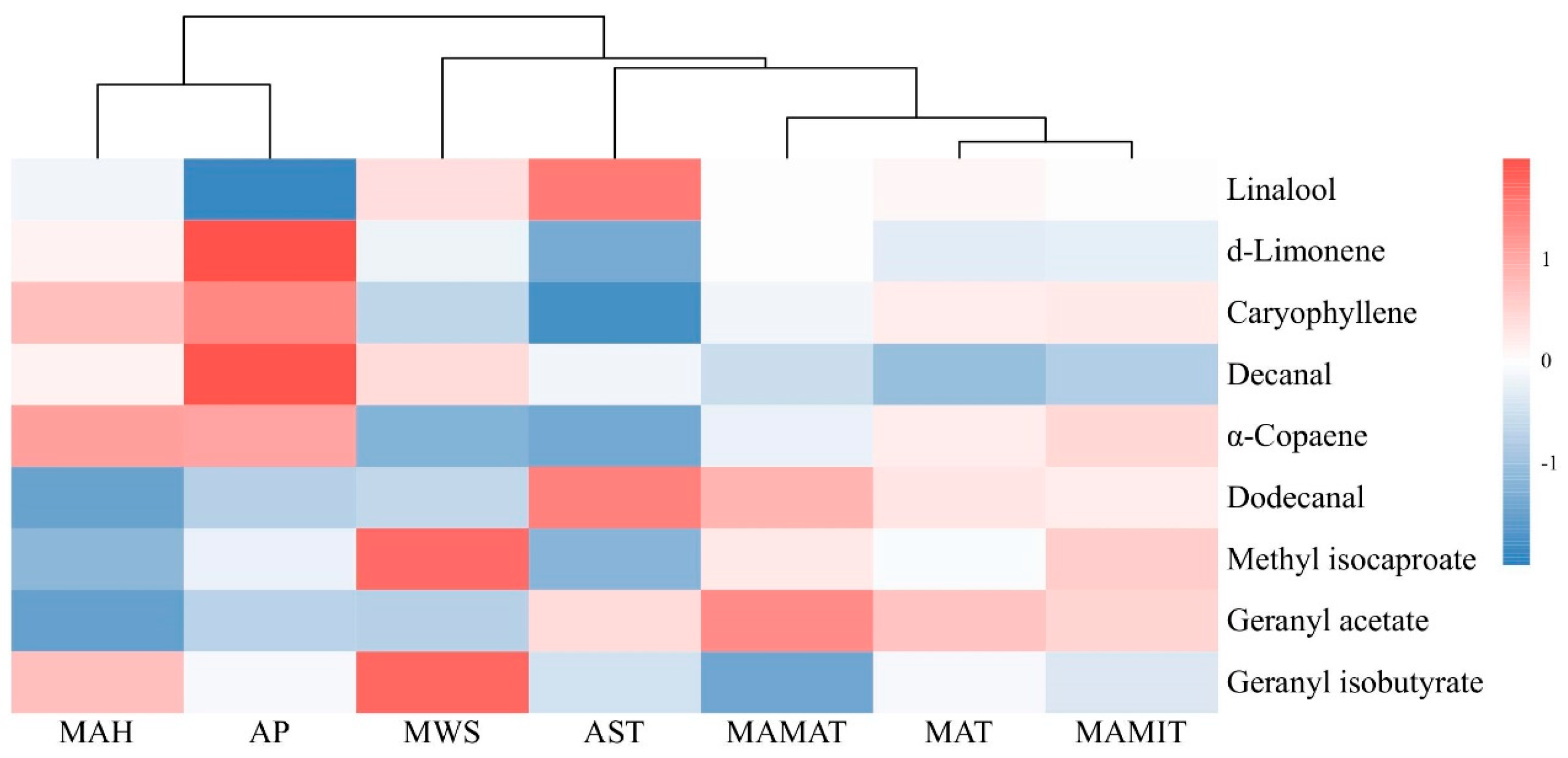 Molecules 29 01343 g004