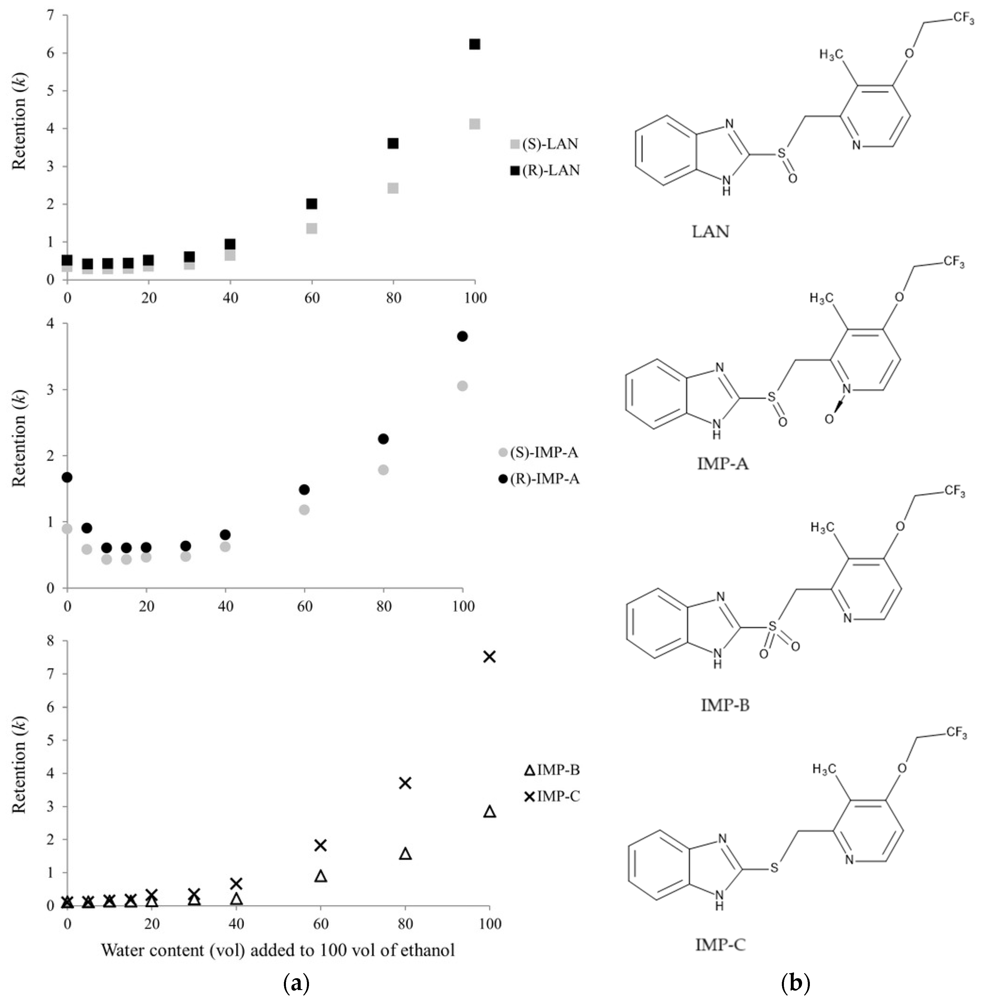 Molecules 29 01346 g001 Molecules 29 01346 g001