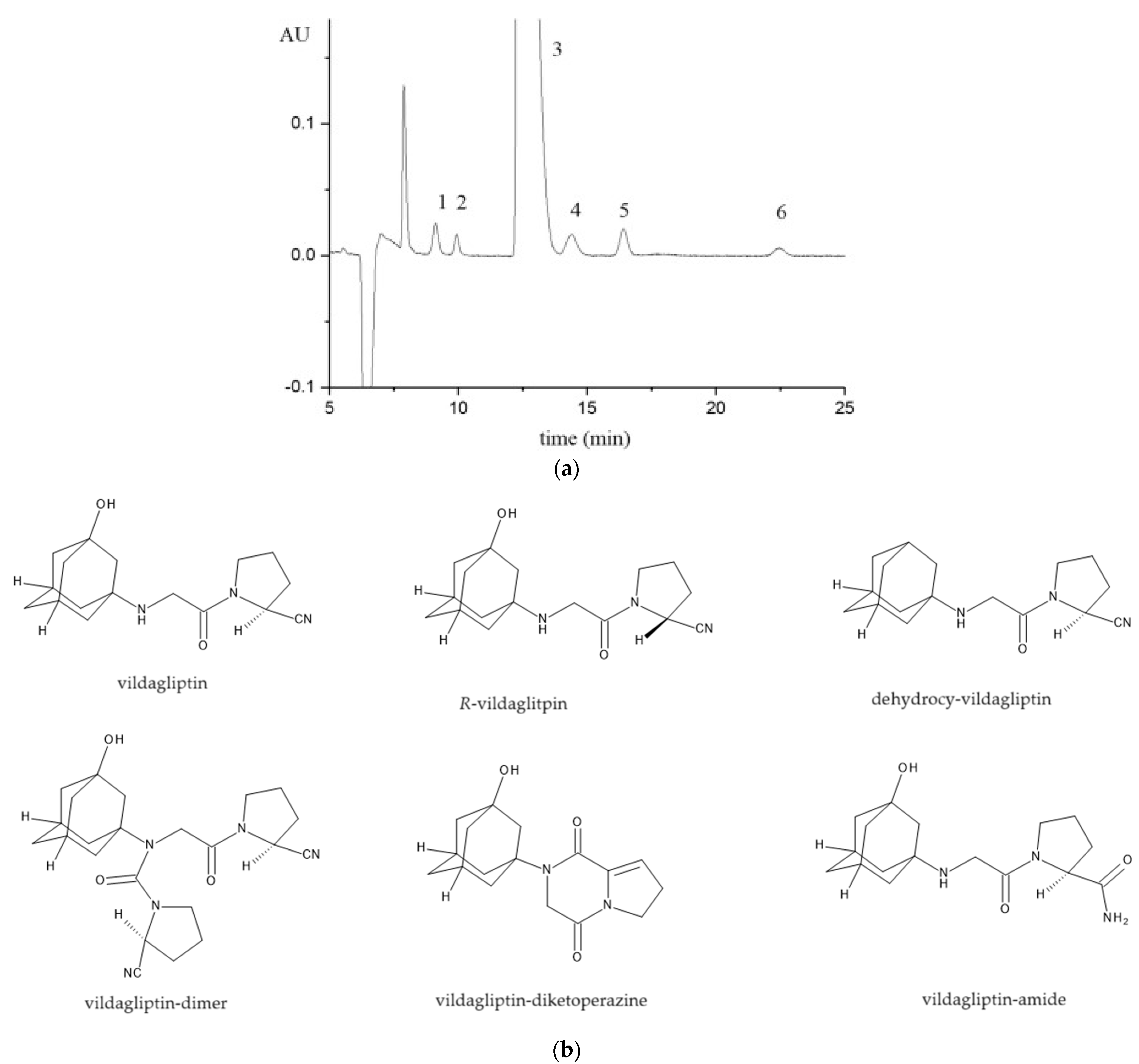 Molecules 29 01346 g002 Molecules 29 01346 g002