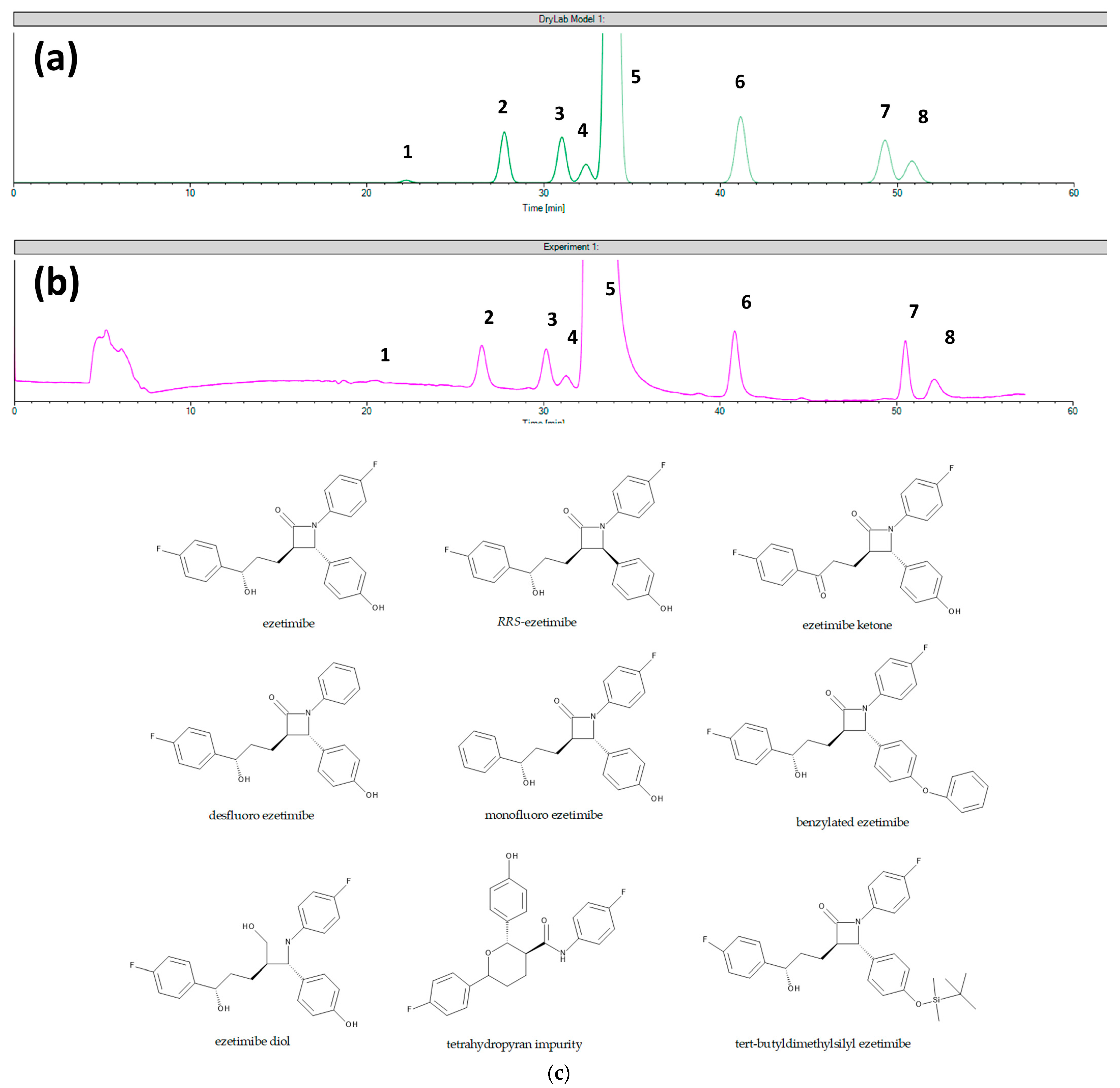 Molecules 29 01346 g003 Molecules 29 01346 g003