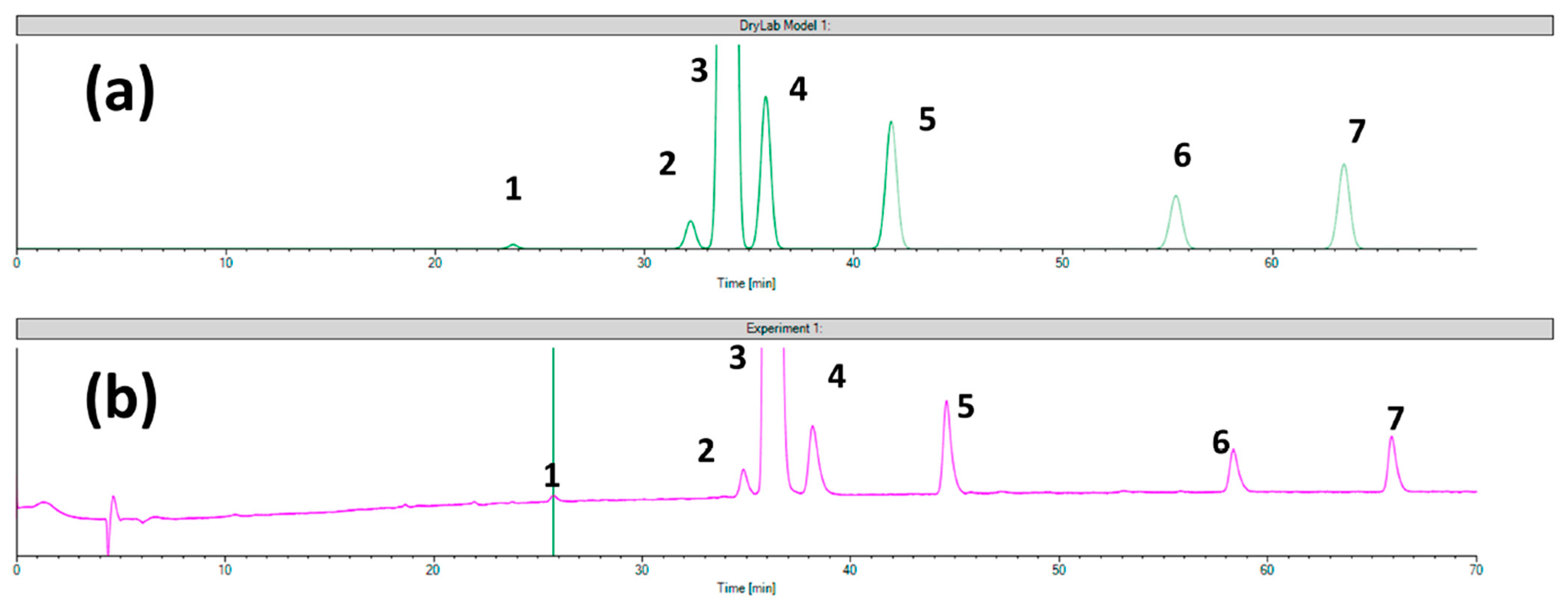 Molecules 29 01346 g004 Molecules 29 01346 g004