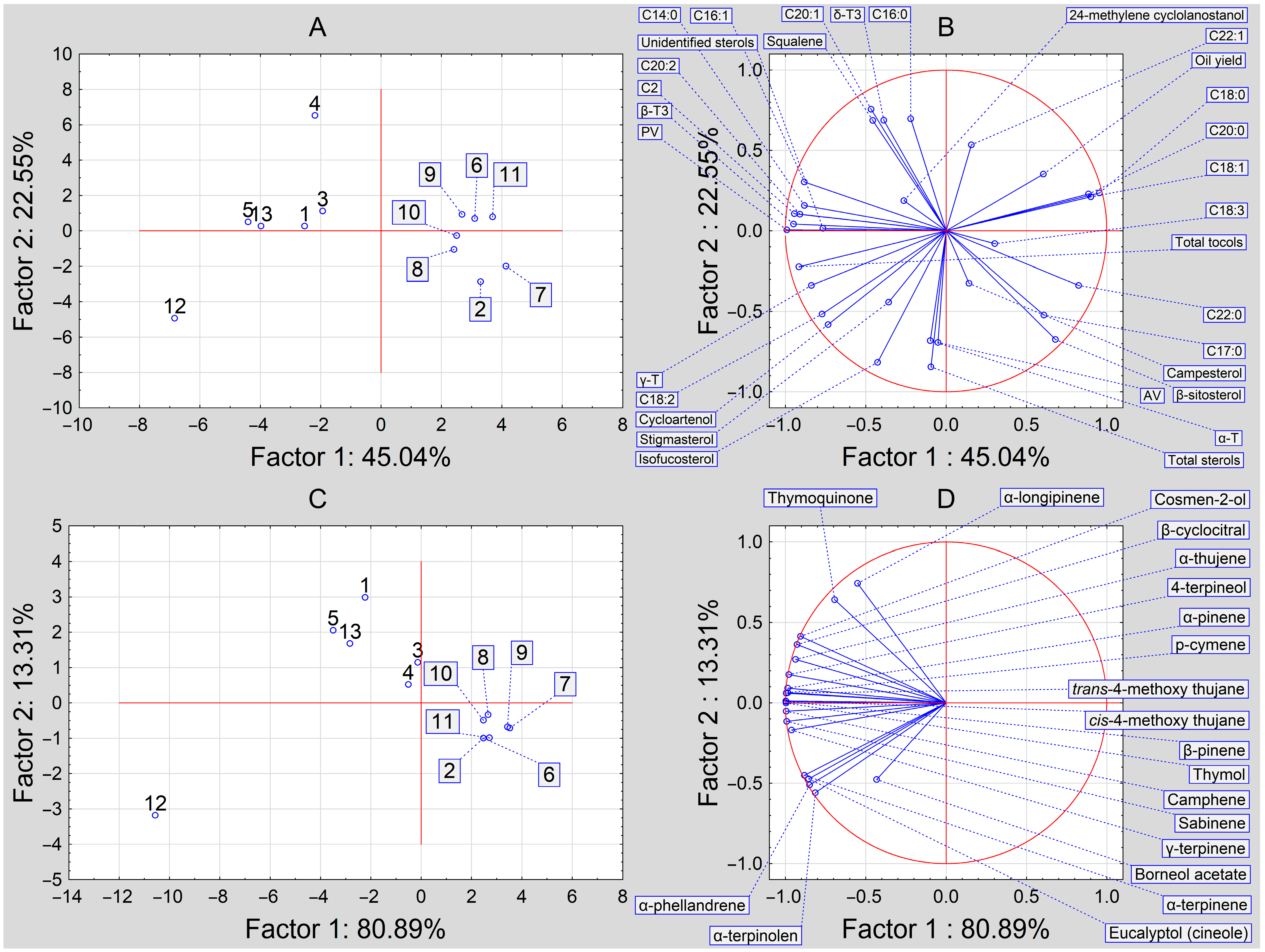 Molecules 29 01360 g002