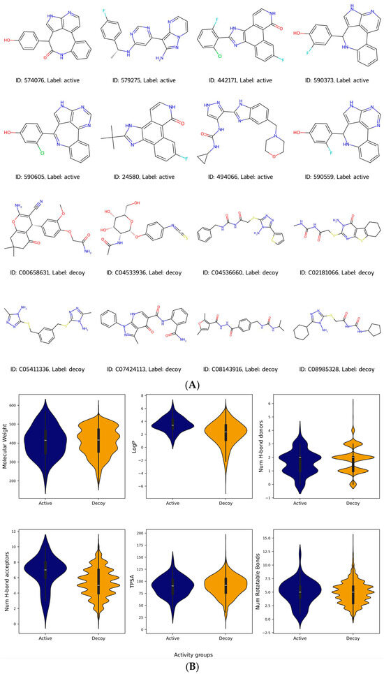Drug Repositioning via Graph Neural Networks: Identifying Novel JAK2 ...