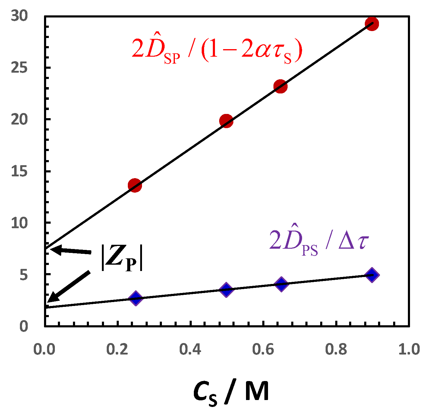 Molecules 29 01367 g016