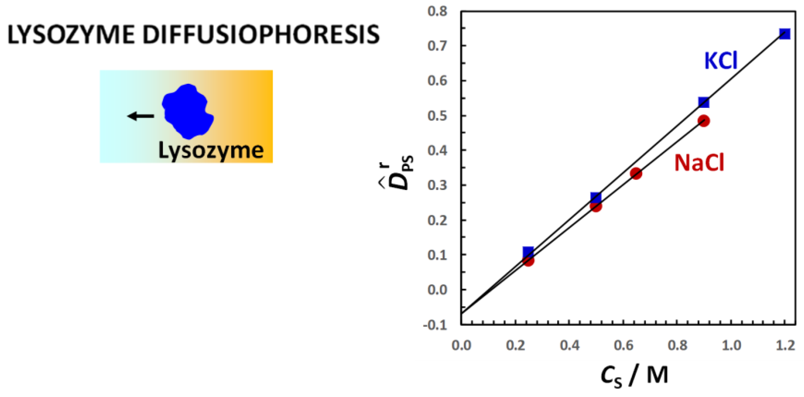 Molecules 29 01367 g018