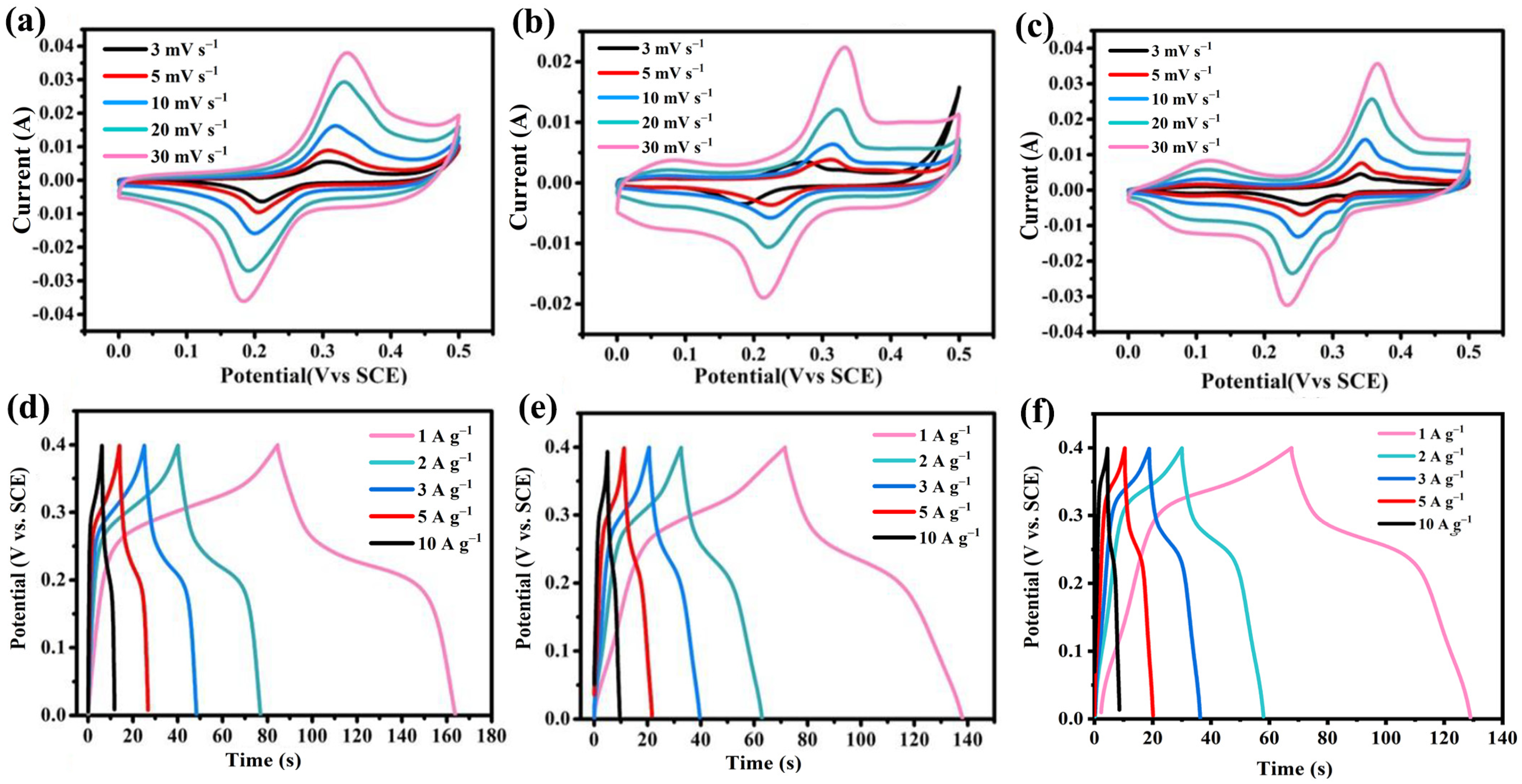 Molecules 29 01369 g004