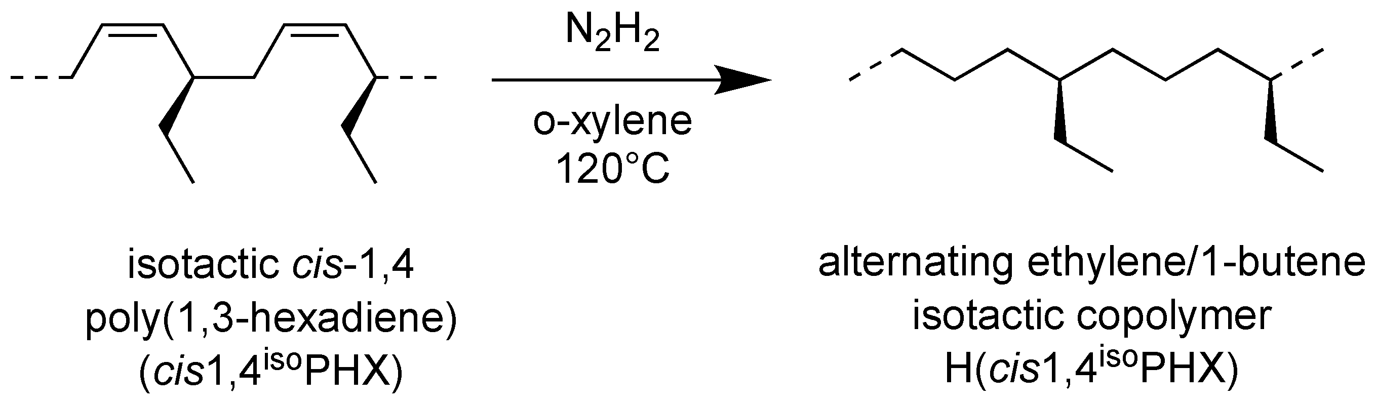 Molecules 29 01376 sch002