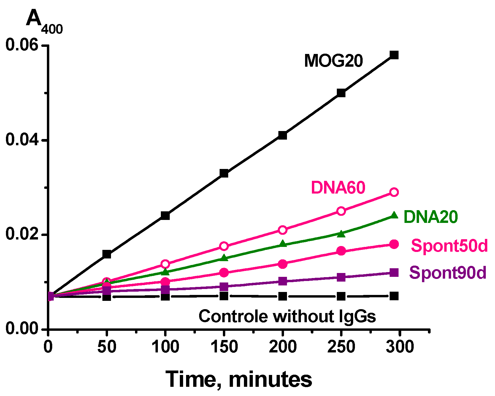 Molecules 29 01382 g001