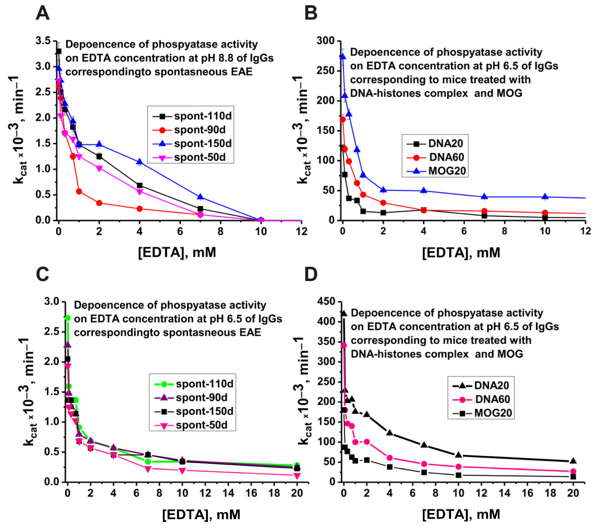 Molecules 29 01382 g004