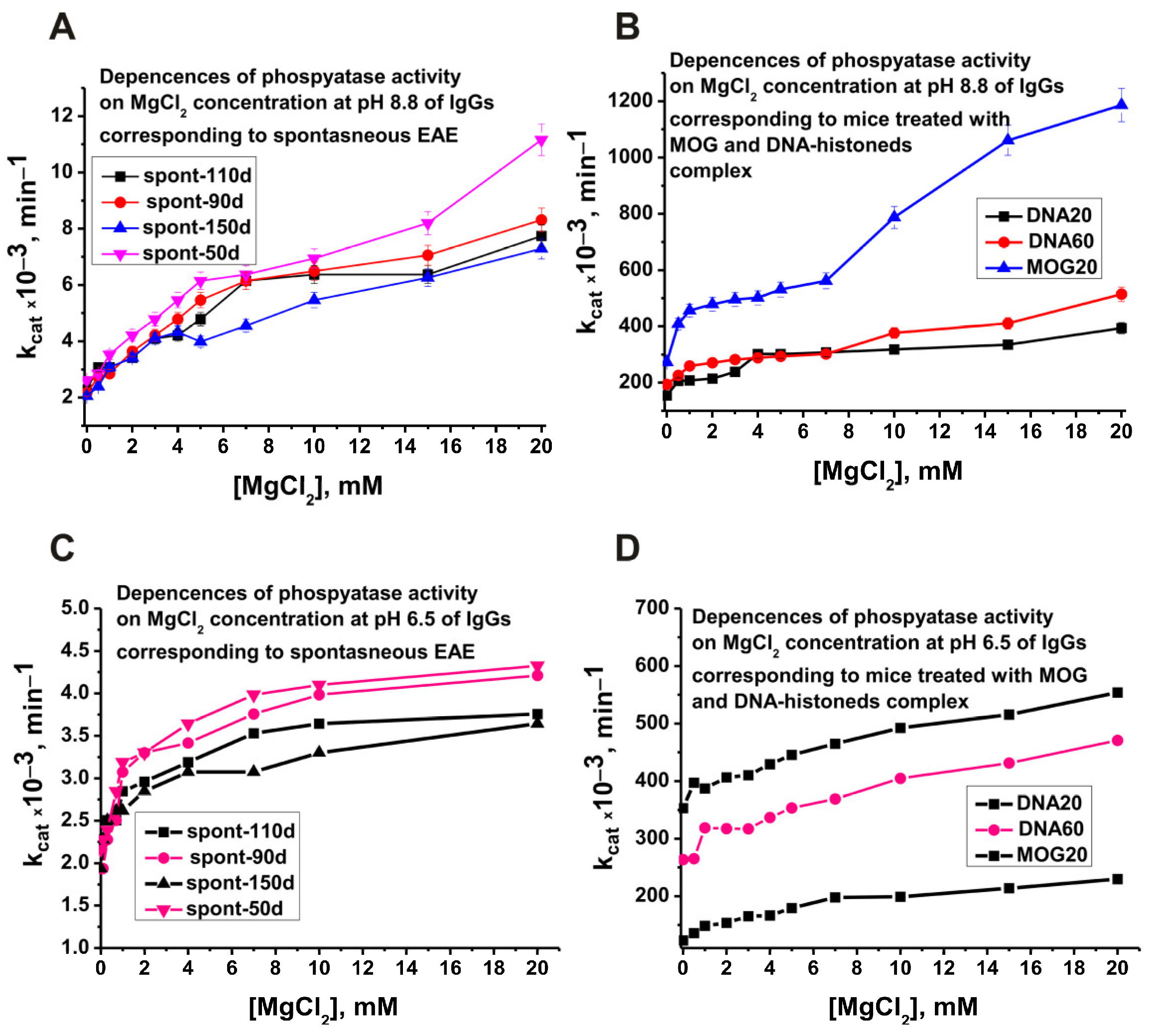 Molecules 29 01382 g005